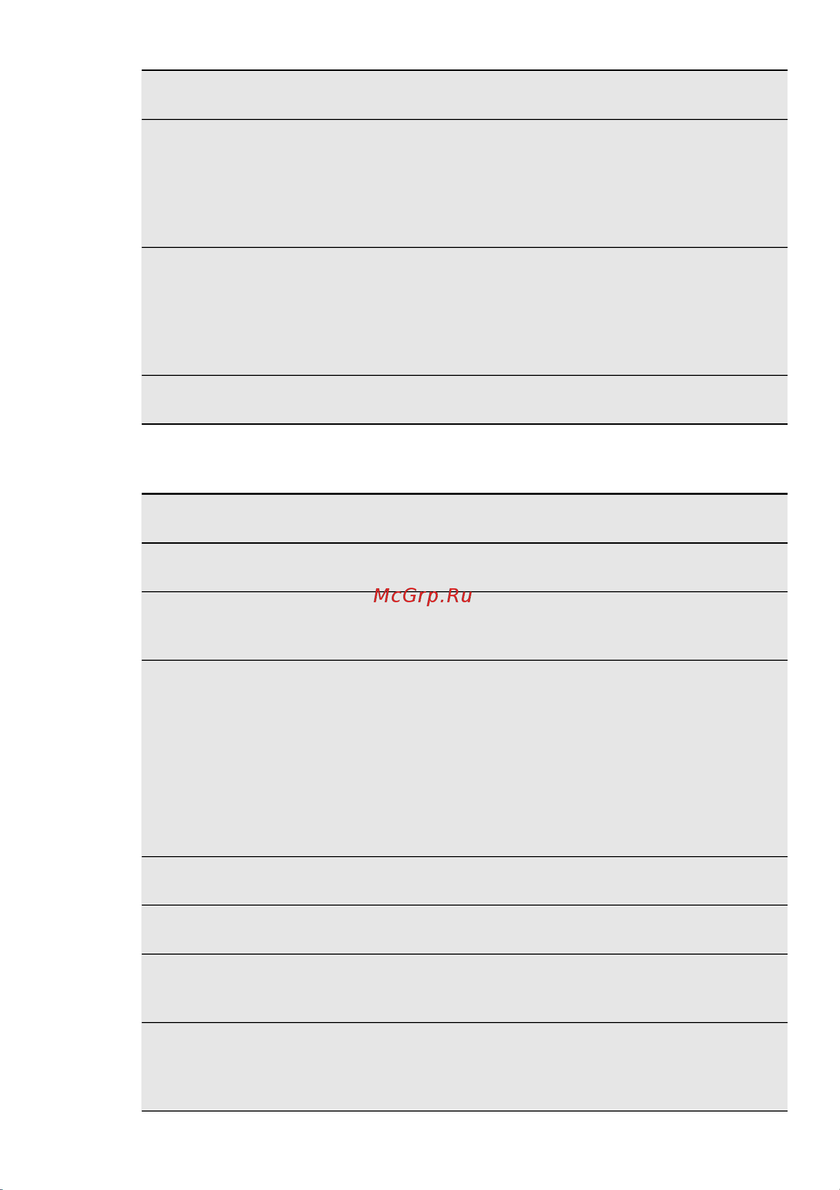 Electrolux EOC 3430 COX Руководство по эксплуатации онлайн [17/36] 725316