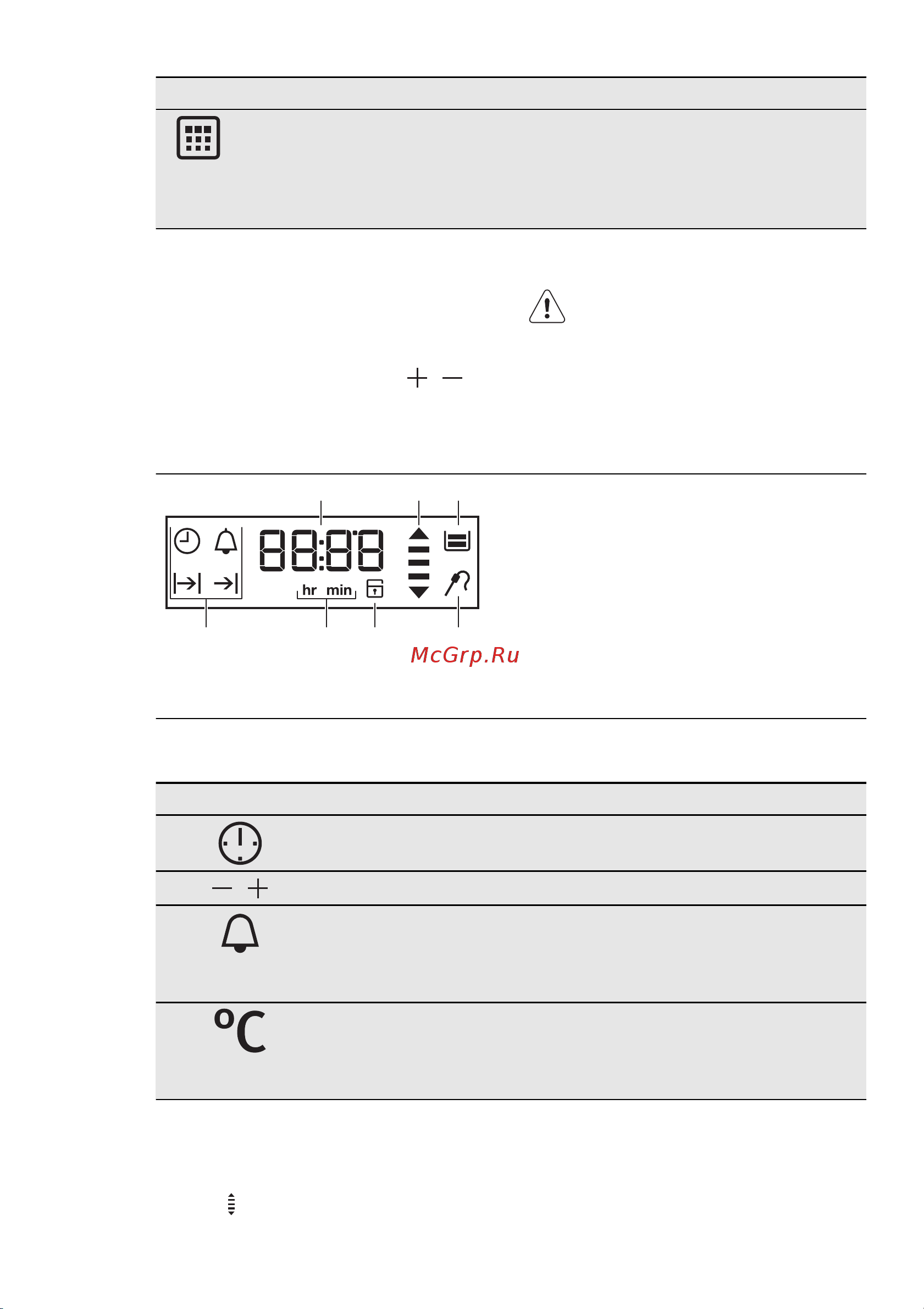 Electrolux EOC 5651 BOX (CAX) [11/40] D e f g