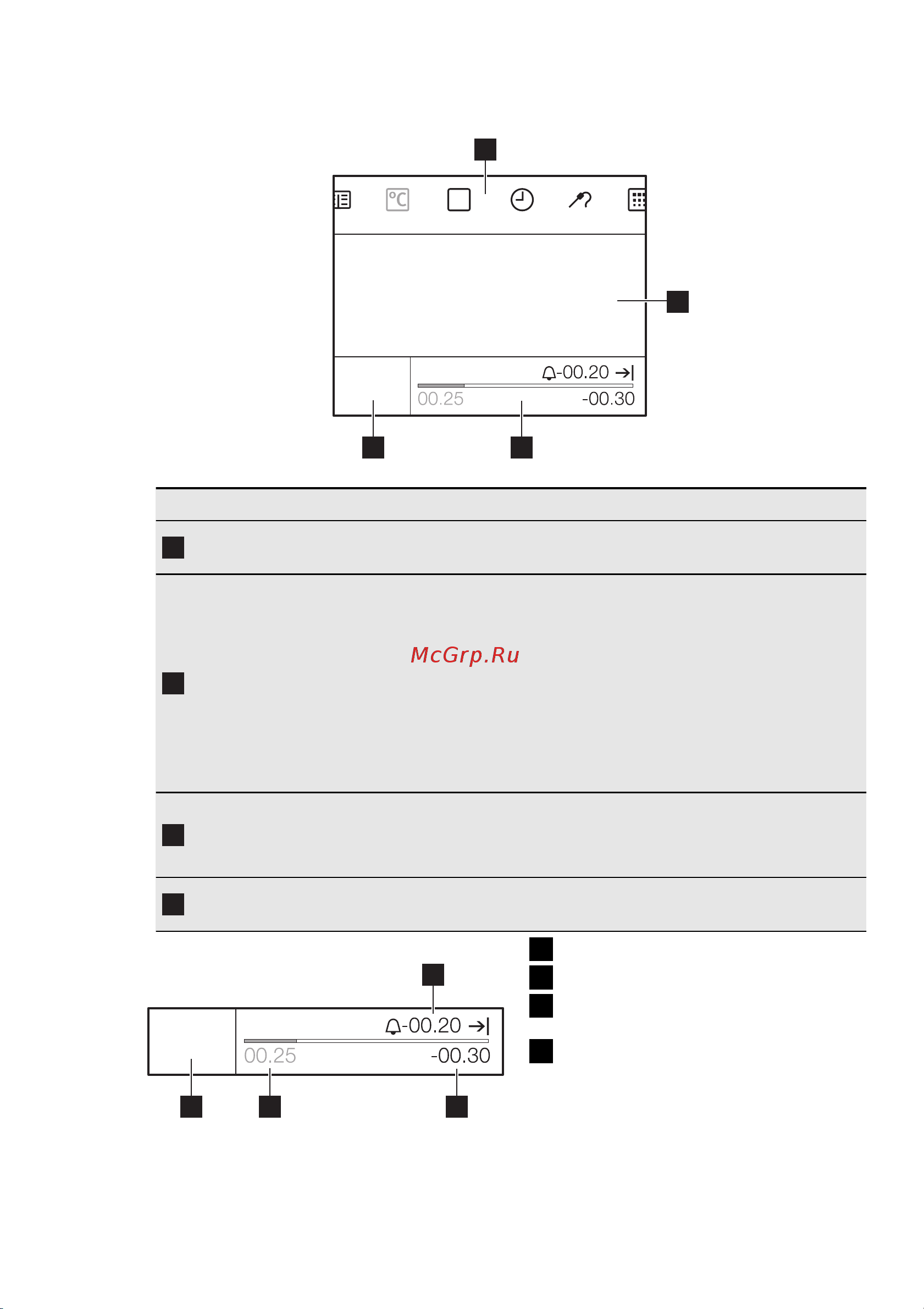 Electrolux EOC 5951 AAX Руководство по эксплуатации онлайн [10/44] 725327