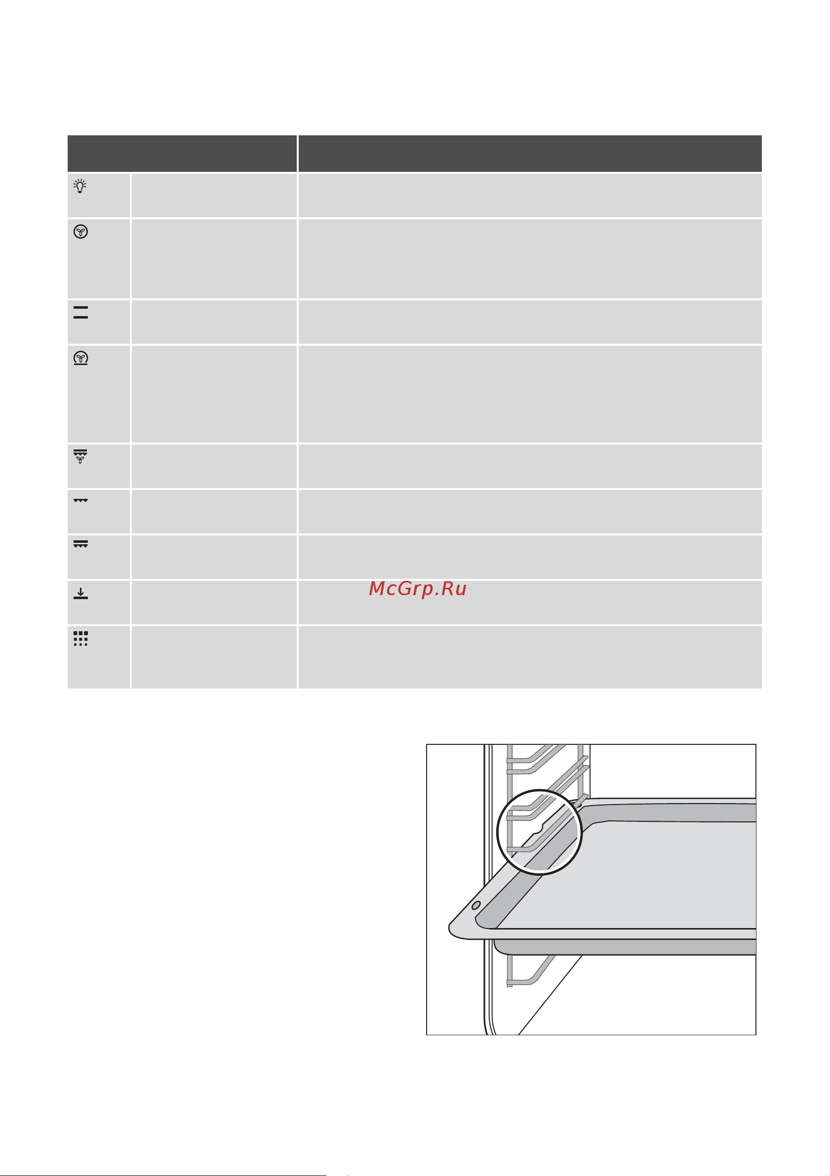 Electrolux EOC 65101 X [10/48] Óñòàíîâêà ðåøåòêè îáû íîãî è ãëóáîêîãî ïðîòèâíÿ