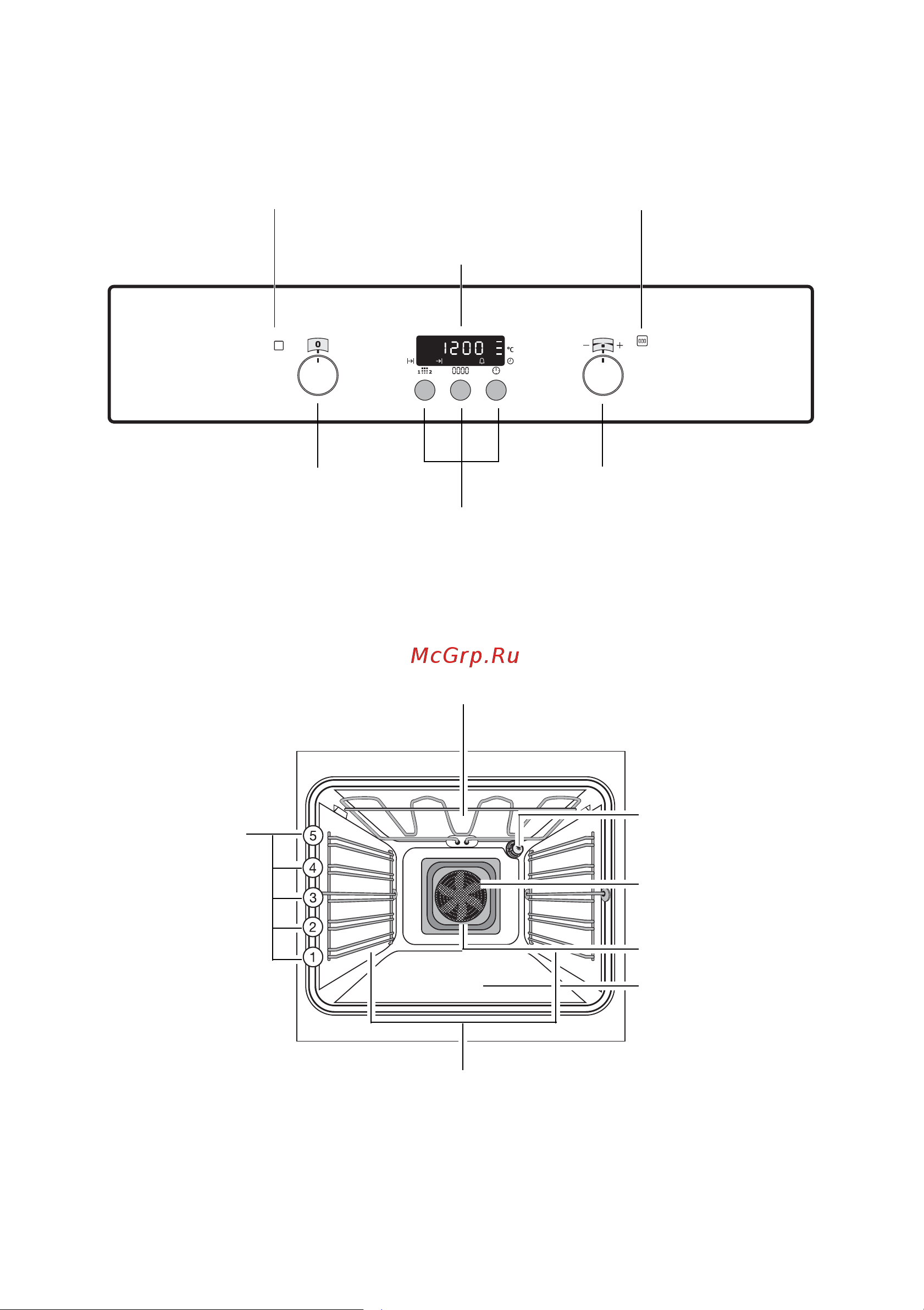 Electrolux EOC 65101 X [5/48] Îñíîâíîå îñíàùåíèå äóõîâîãî øêàôà