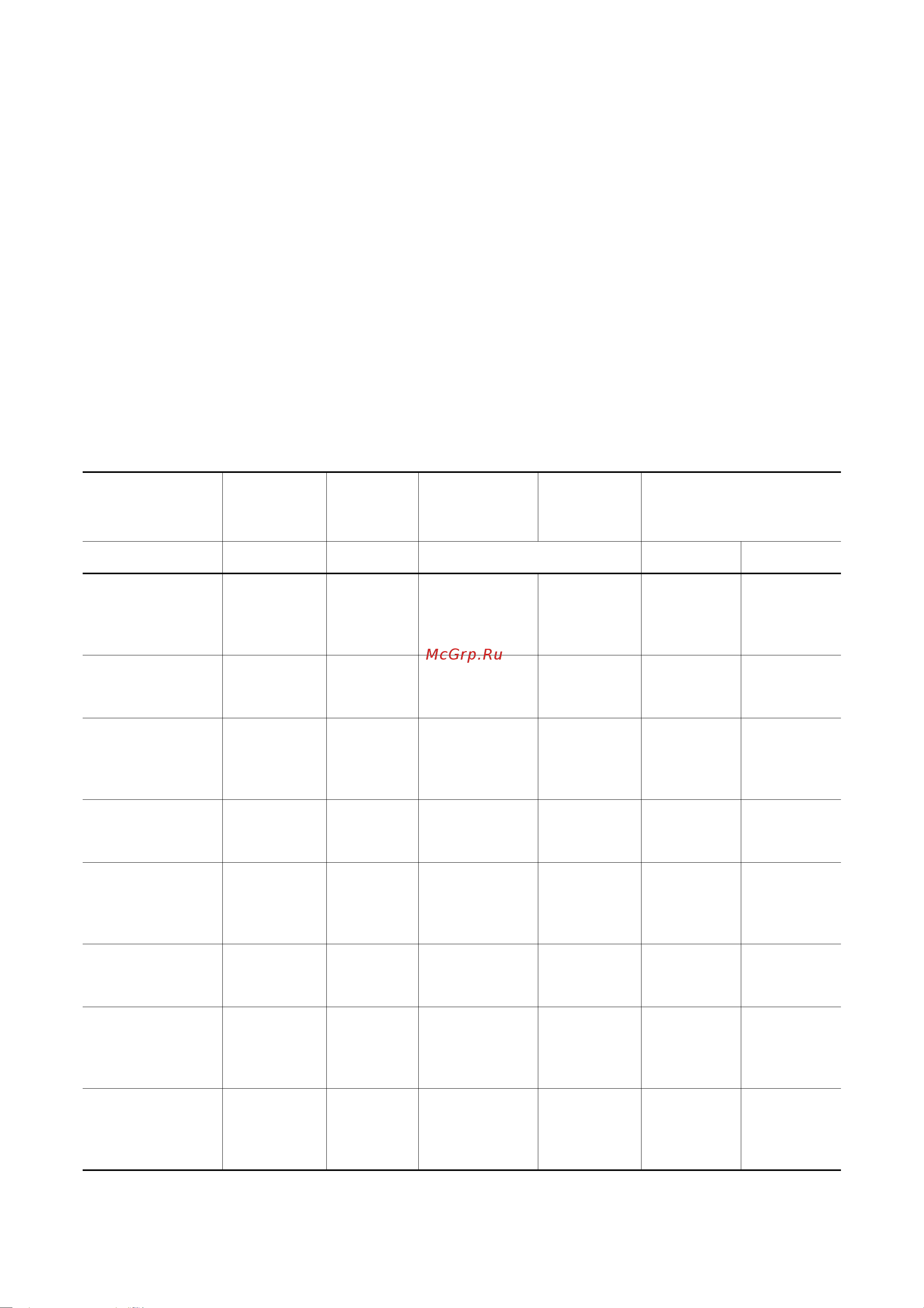 Electrolux EOC 6620 X [27/44] Ïîñóäà äëÿ æàðêè íà ãðèëå