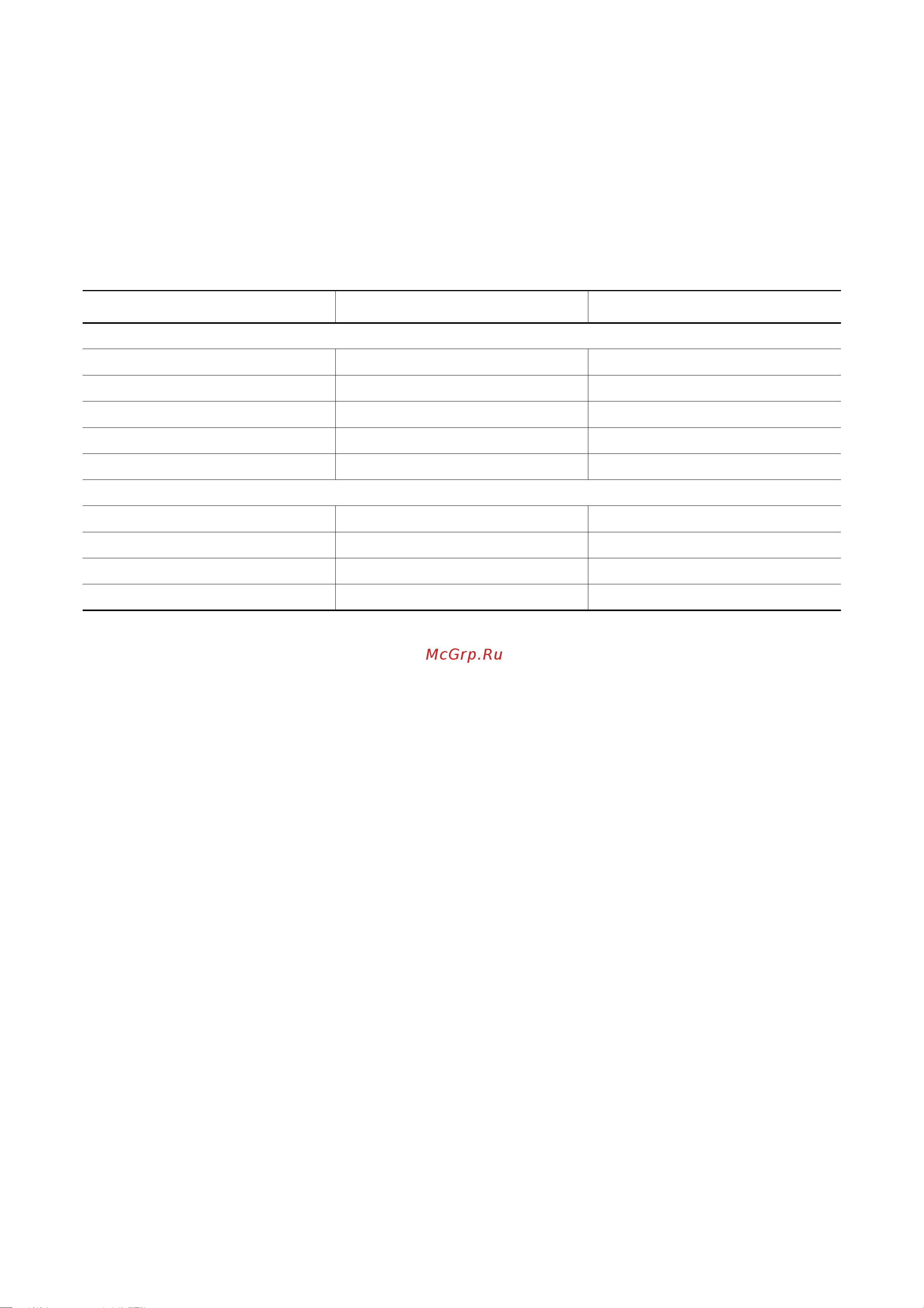Electrolux EOC 6620 X [30/44] Ñóøêà ãîðÿ èì âîçäóõîì