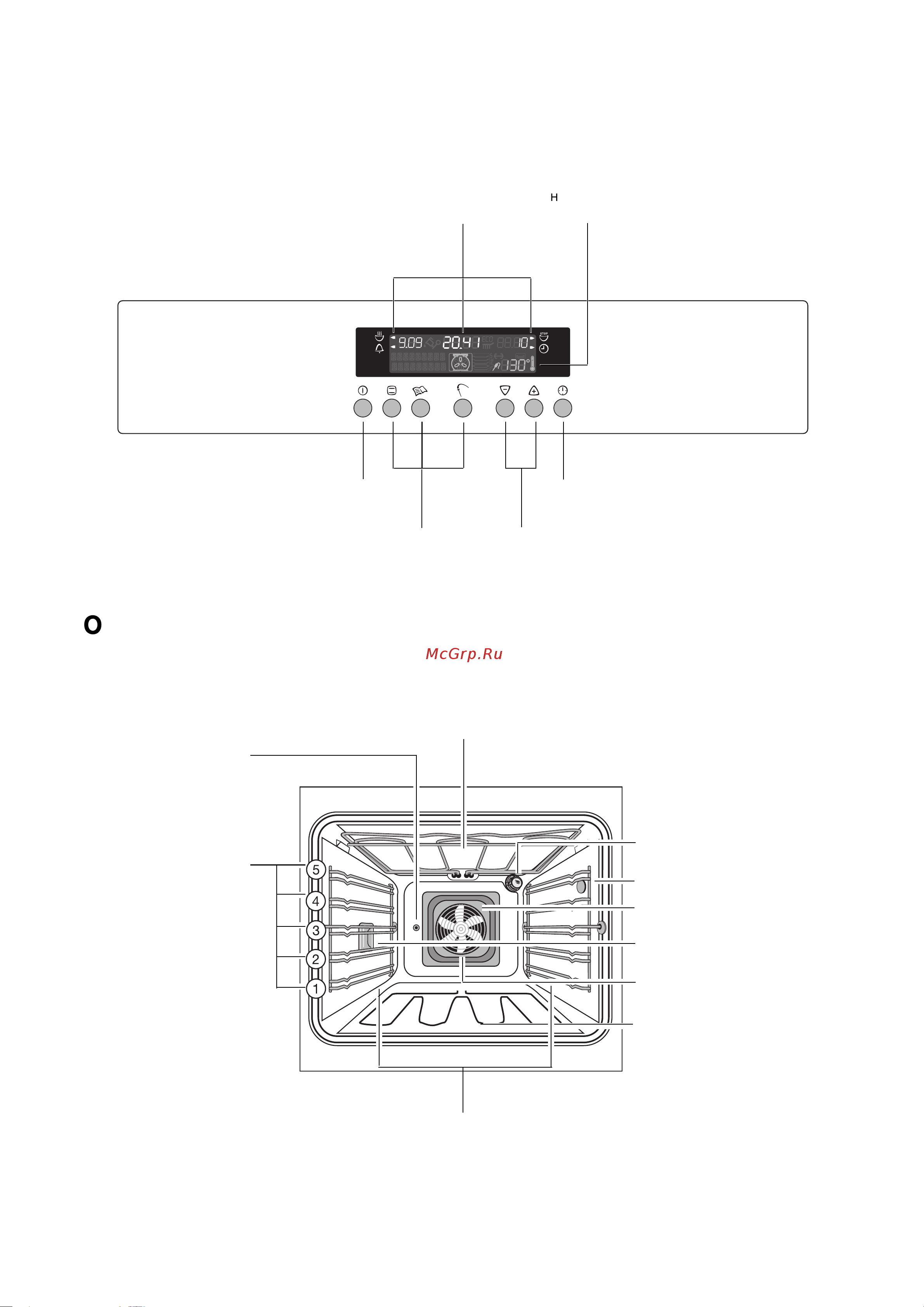 Electrolux EOC 6697 X [8/64] Îñíîâíîå îñíàùåíèå äóõîâîãî øêàôà