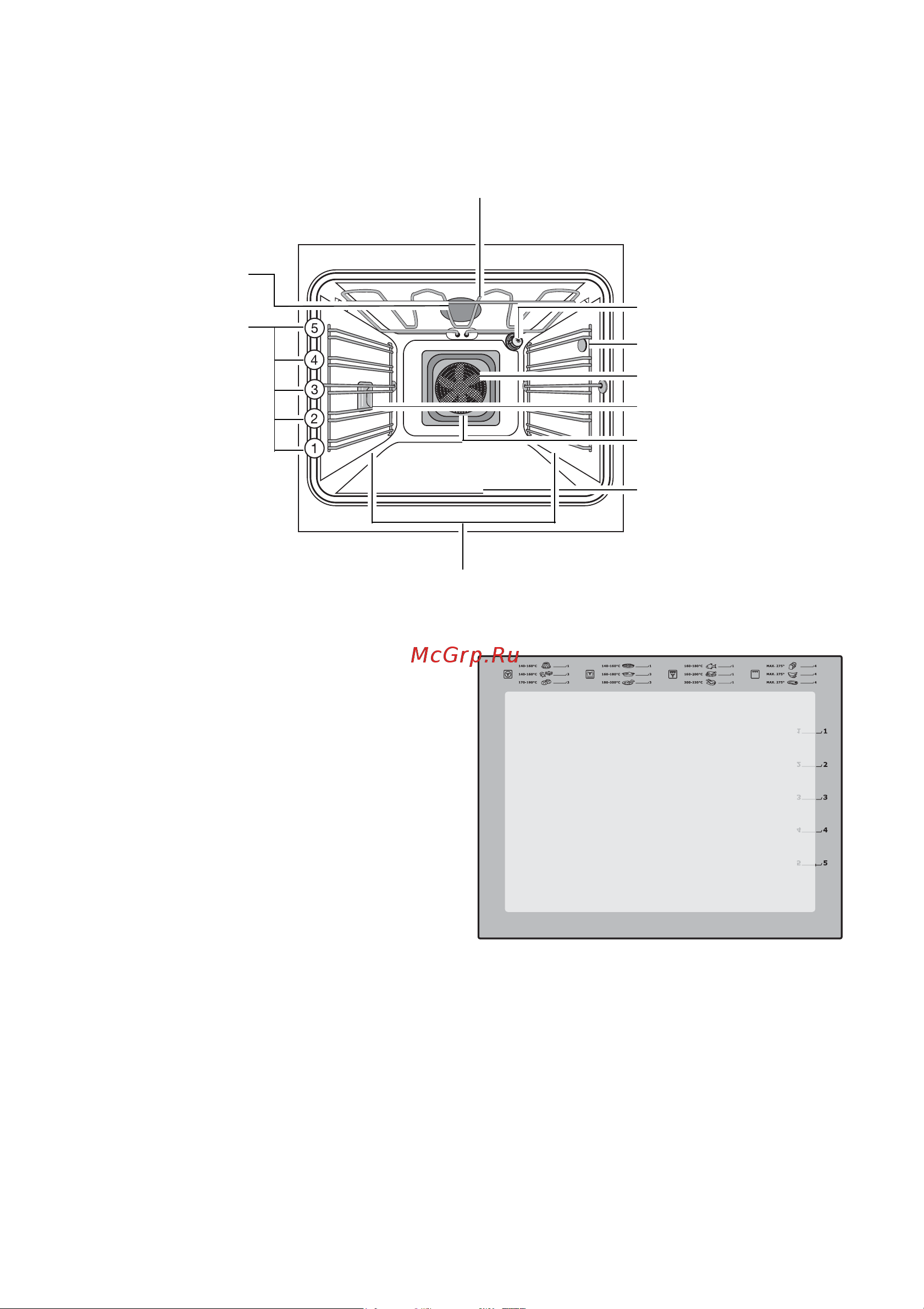 Electrolux EOC 68000 X [12/84] Îñíîâíîå îñíàùåíèå äóõîâîãî øêàôà