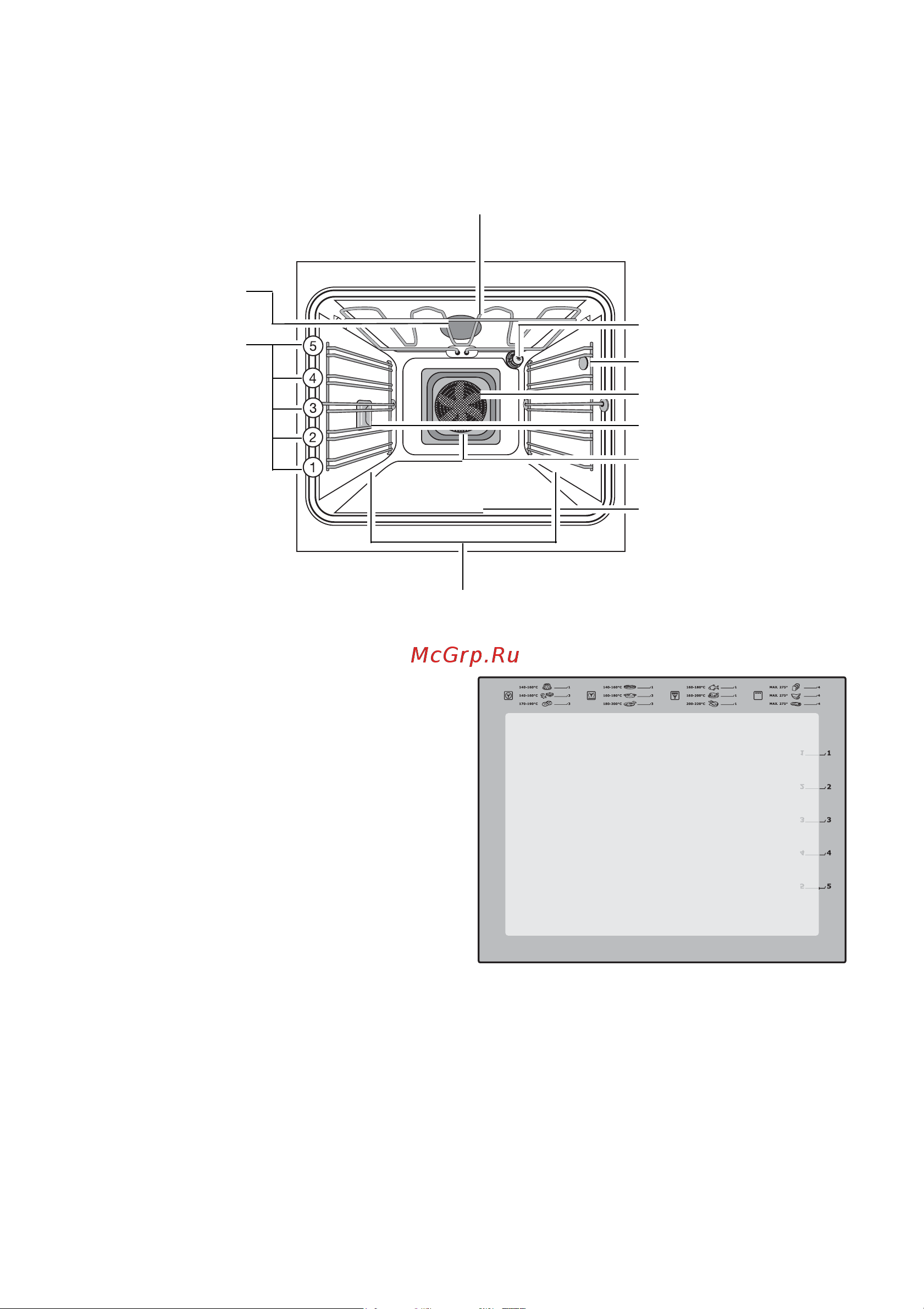 Electrolux EOC 68200 X [12/88] Îñíîâíîå îñíàùåíèå äóõîâîãî øêàôà