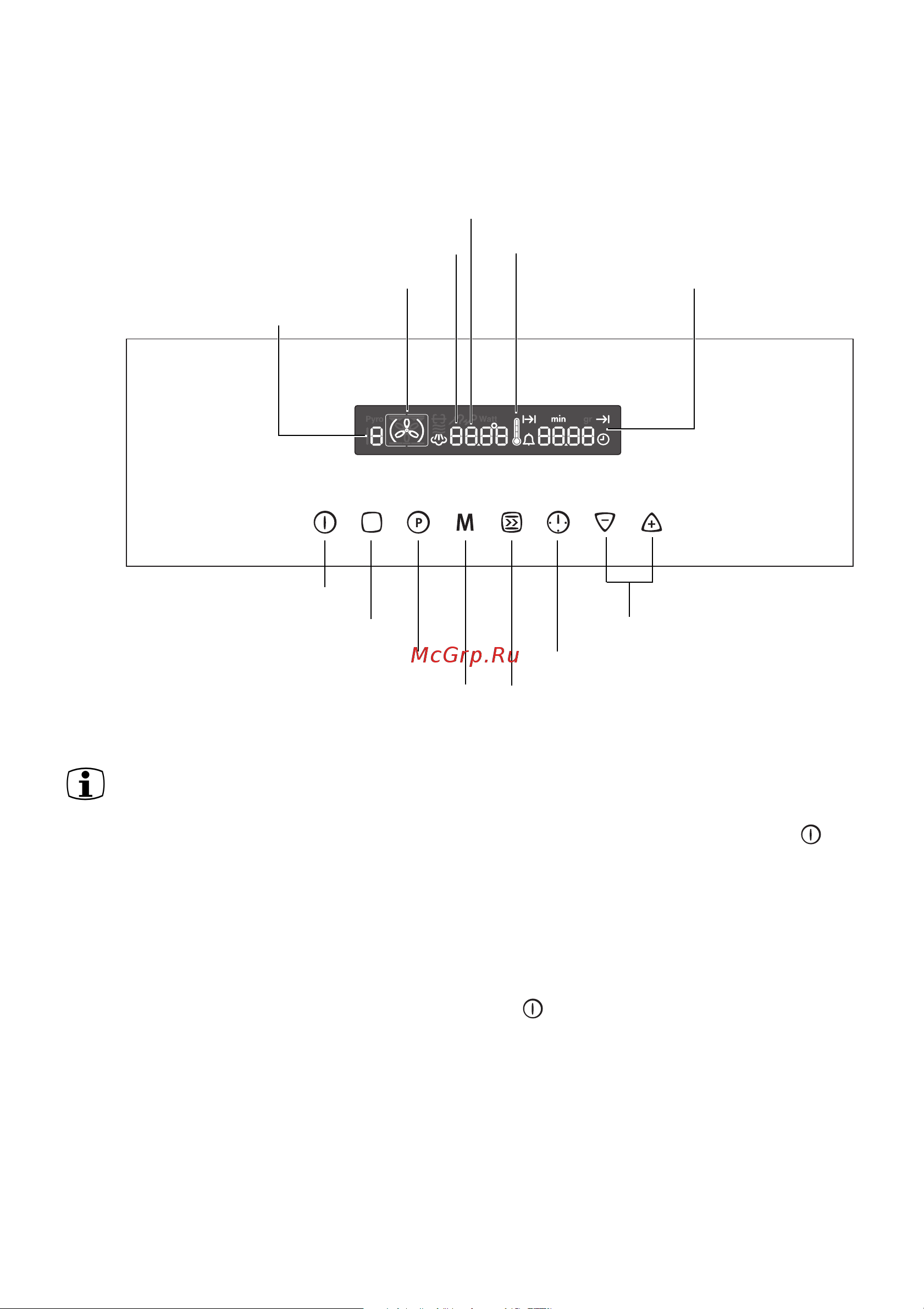 Electrolux EOK 9837 X [12/72] Óïðàâëåíèå äóõîâûì øêàôîì