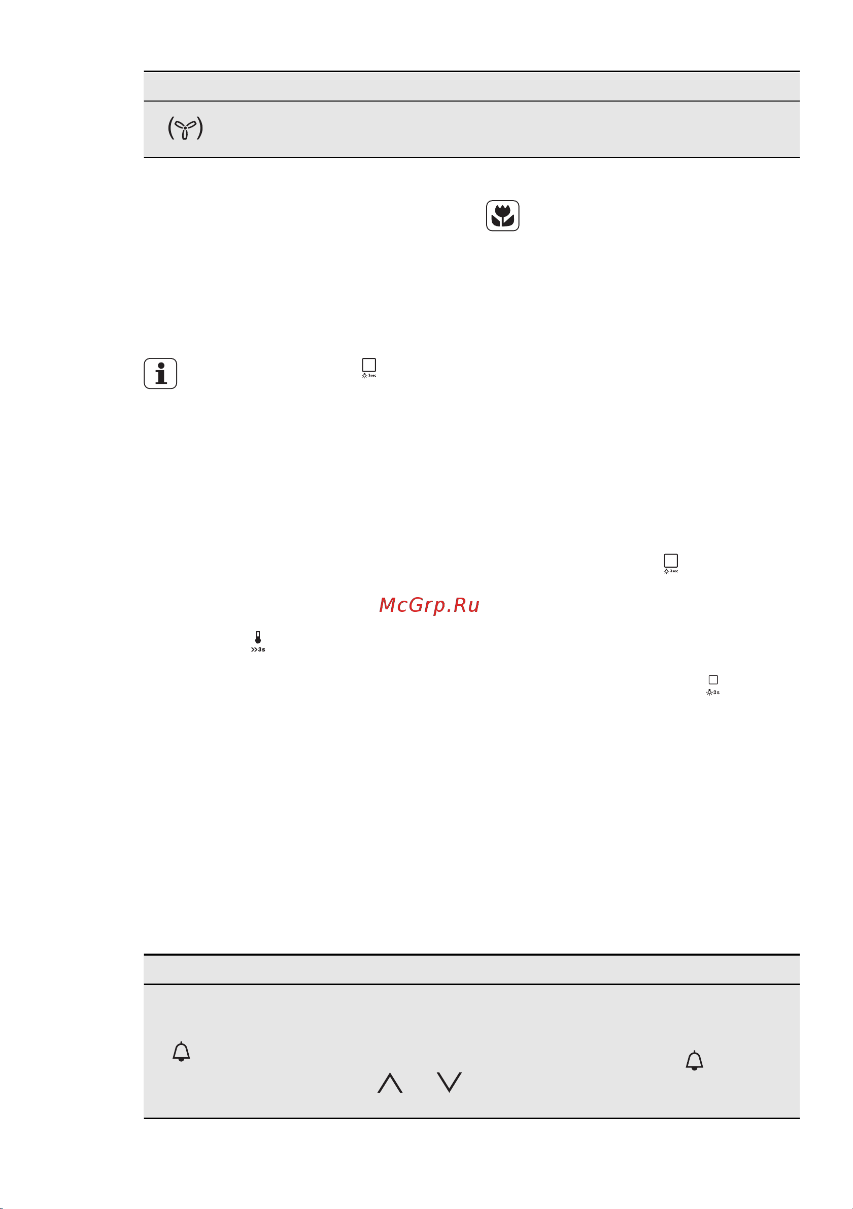 Electrolux EOL 95821 AX [46/72] 2 30 є є