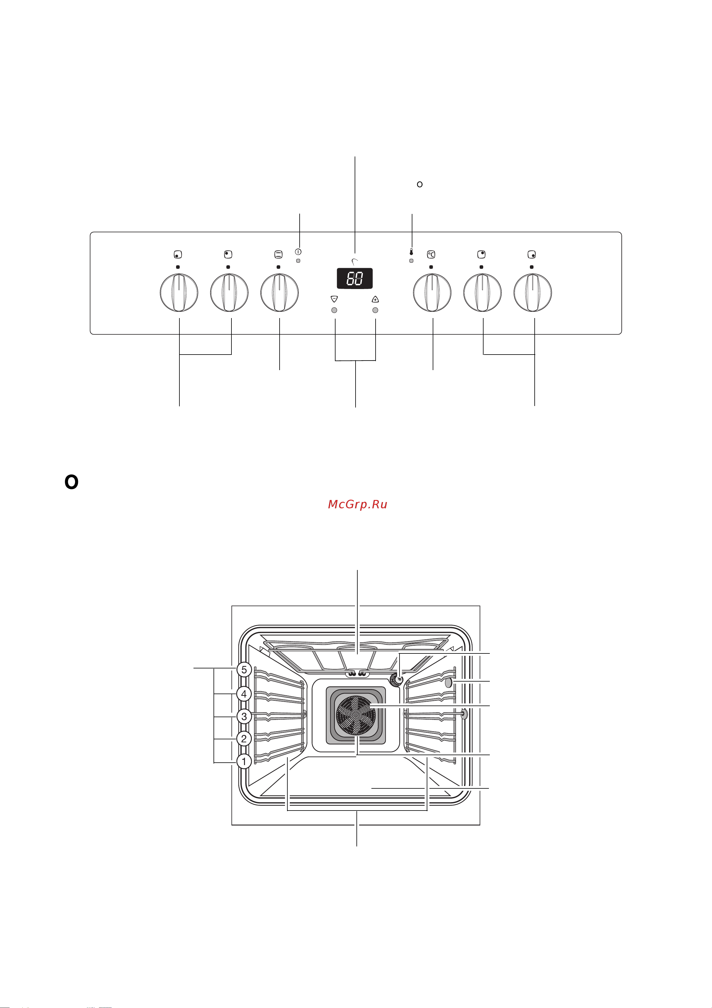 Electrolux EOO 6620 X [7/44] Îñíîâíîå îñíàùåíèå äóõîâîãî øêàôà