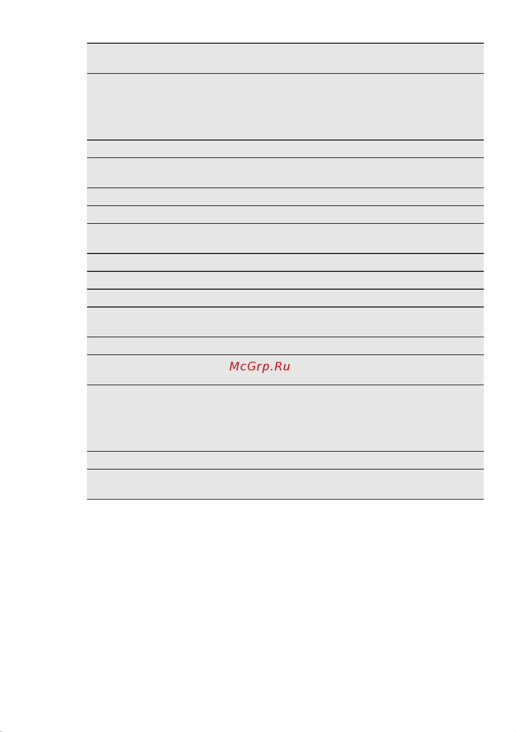 Electrolux EOY 5851 AAX (AOX) Руководство по эксплуатации онлайн [22/48] 725398