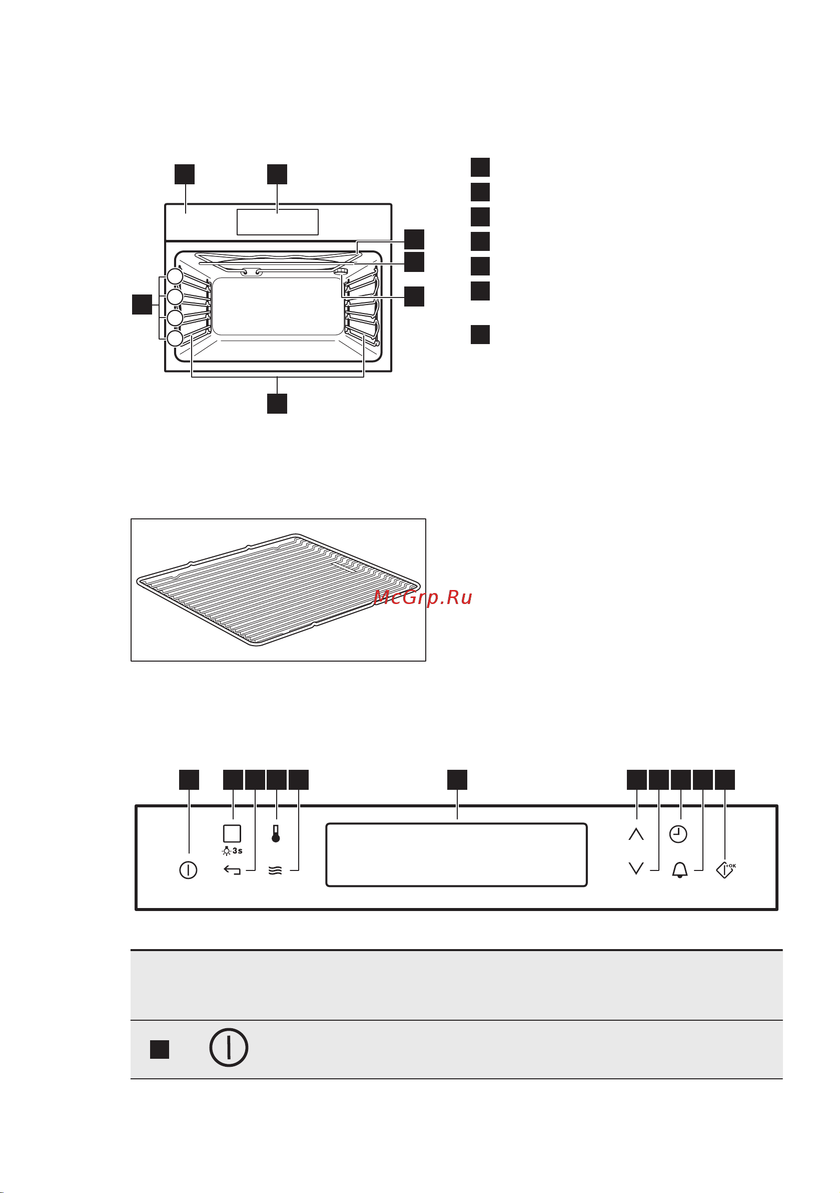 Electrolux EVY 96800 AX [9/44] Общий обзор