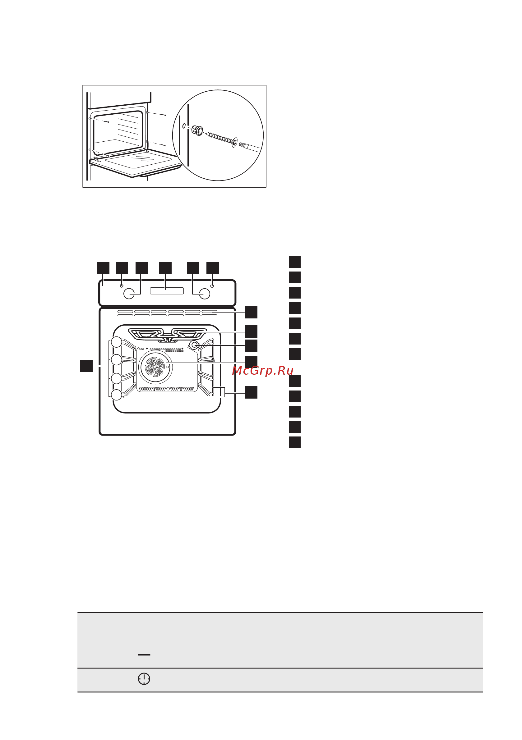 Electrolux OCF5E50Z [42/68] Як закріпити духовку в секції