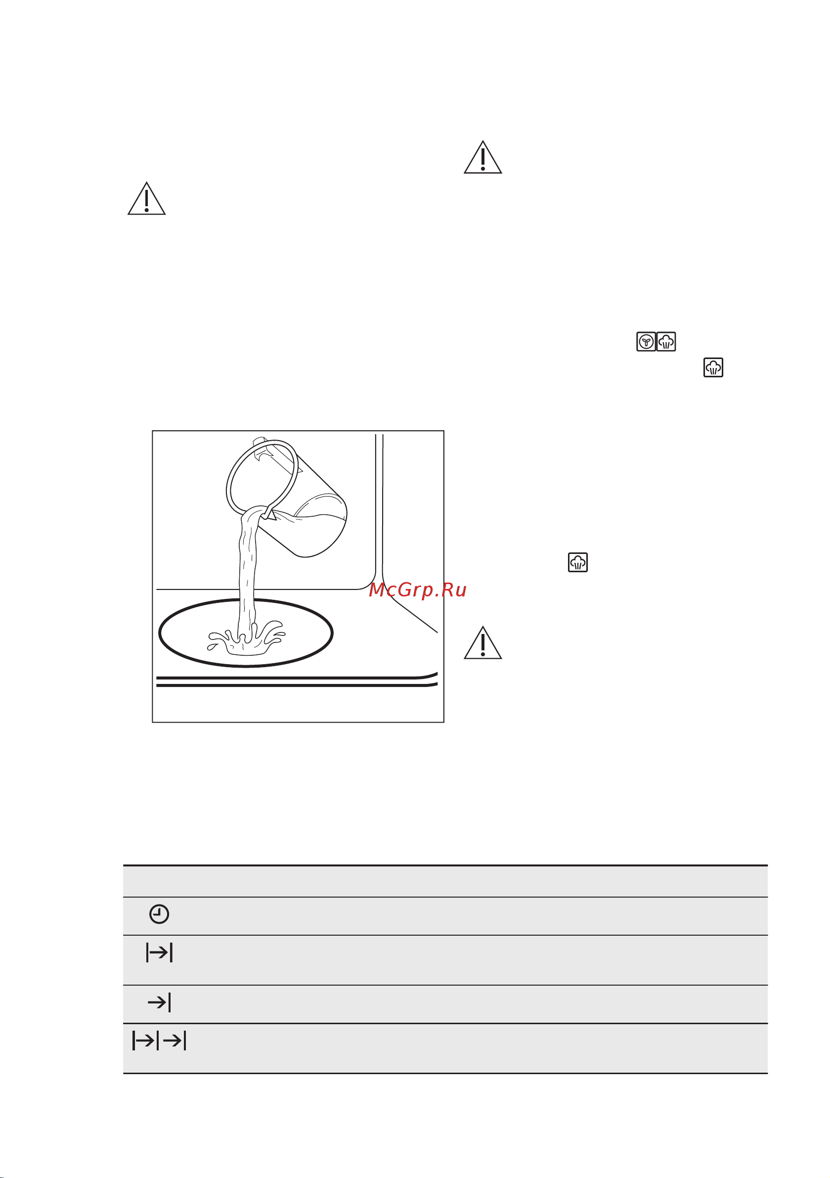 Electrolux OKD5C51V (X) (Z) [12/48] Выбор функции горячий воздух плюс