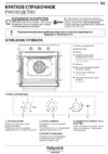 Hotpoint-Ariston FA2 530 H IX HA Руководство по эксплуатации