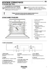 Hotpoint-Ariston FI6 891 SP IX HA Руководство по эксплуатации