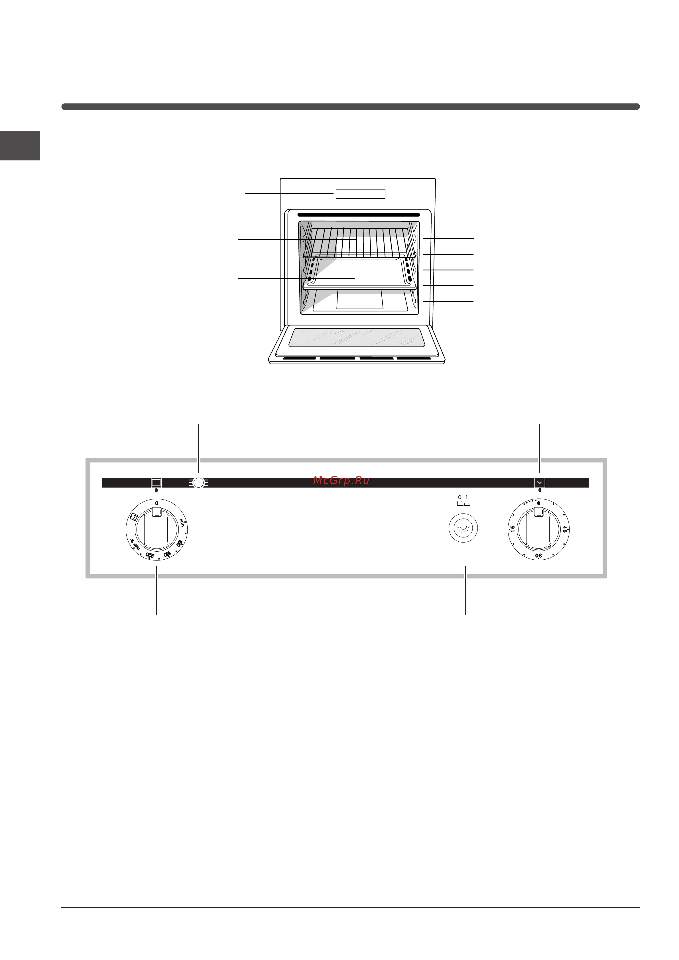 Indesit FGIM K IX [6/72] Descrizione dell apparecchio