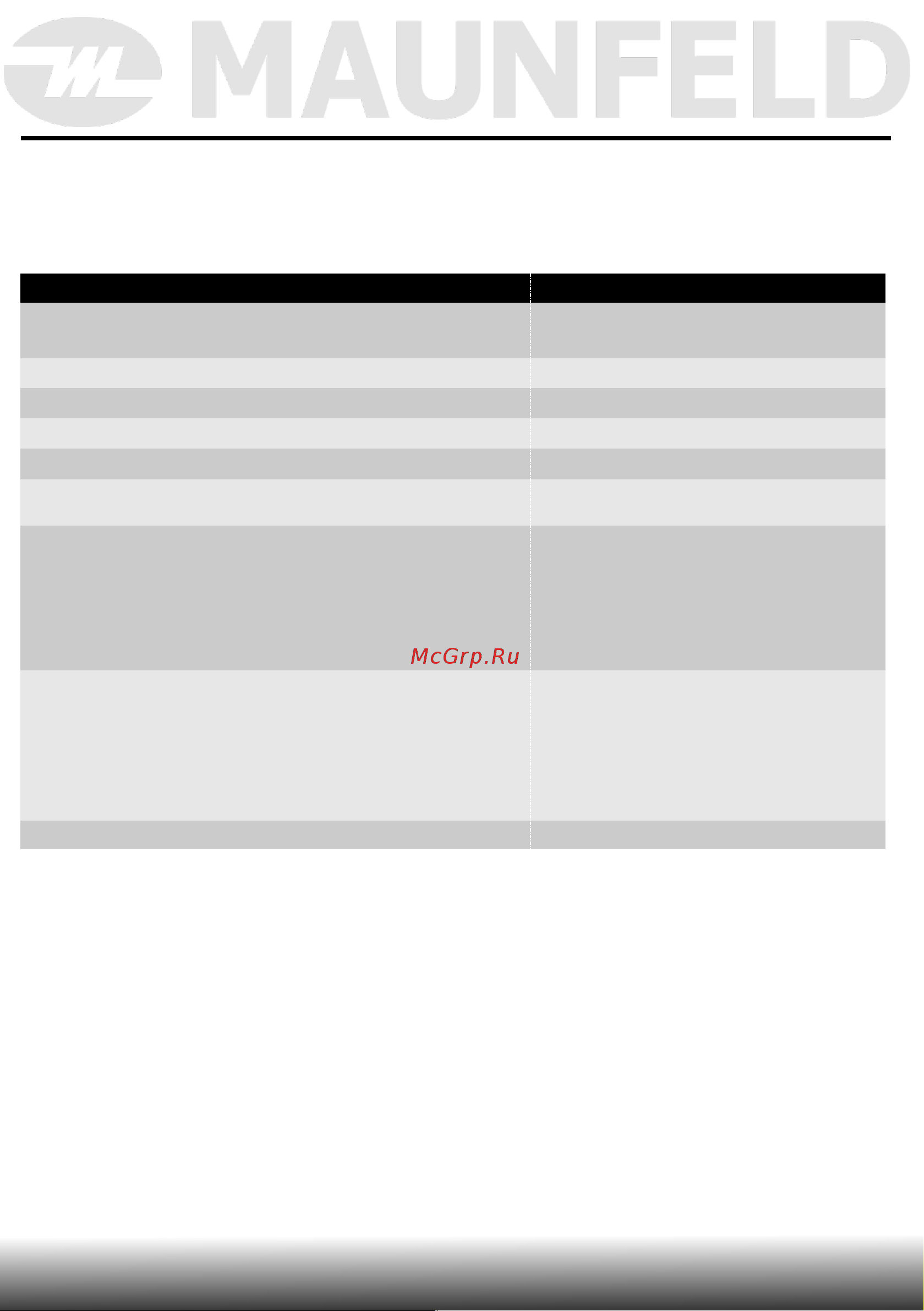 Maunfeld EOEFG.769RBG.RT [9/41] Данные по энергопотреблению