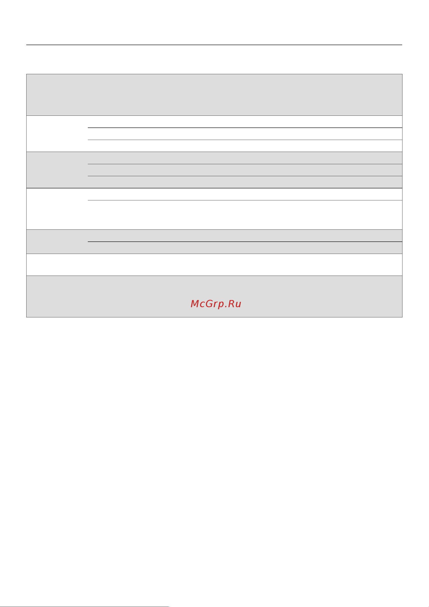 Miele H 2261 B [94/100] Äàííûå äëÿ ïðîâåðÿþùèõ îðãàíèçàöèé 94