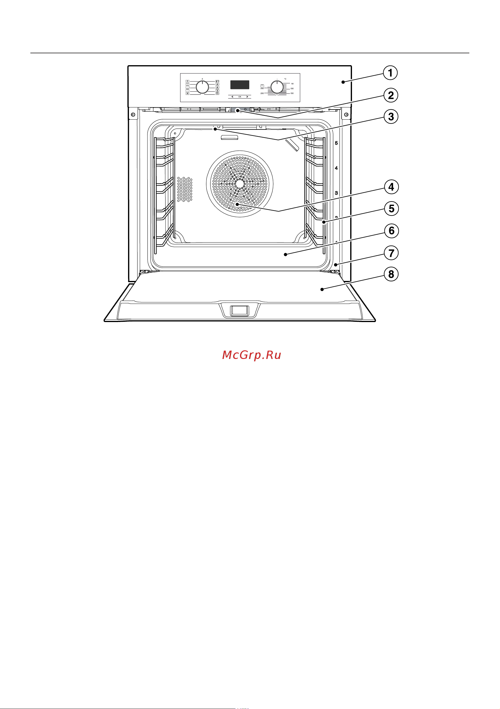 Miele H 2265 BP [18/116] Устройство духового шкафа