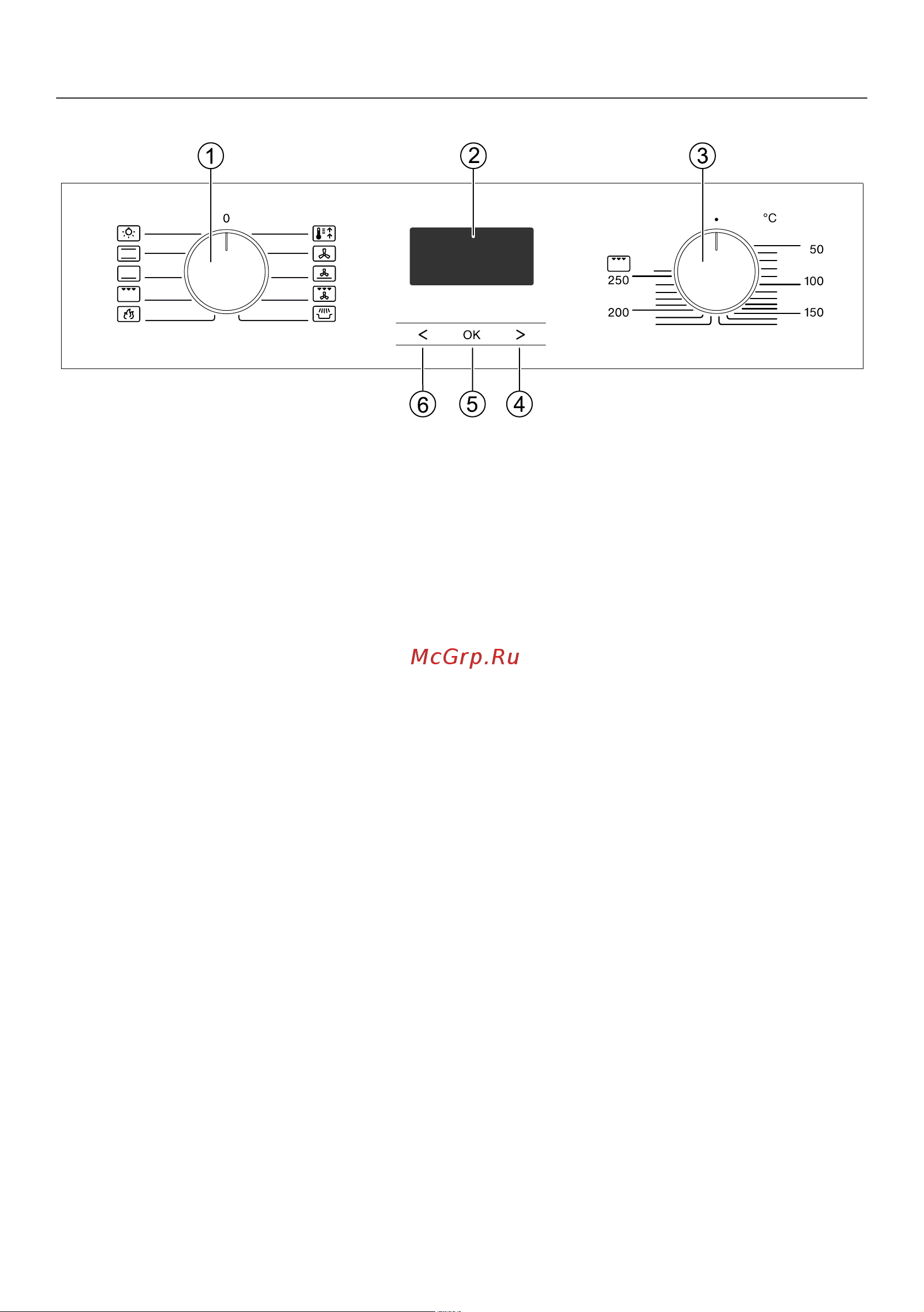 Miele H 2265 BP [19/116] Элементы управления духовым шкафом