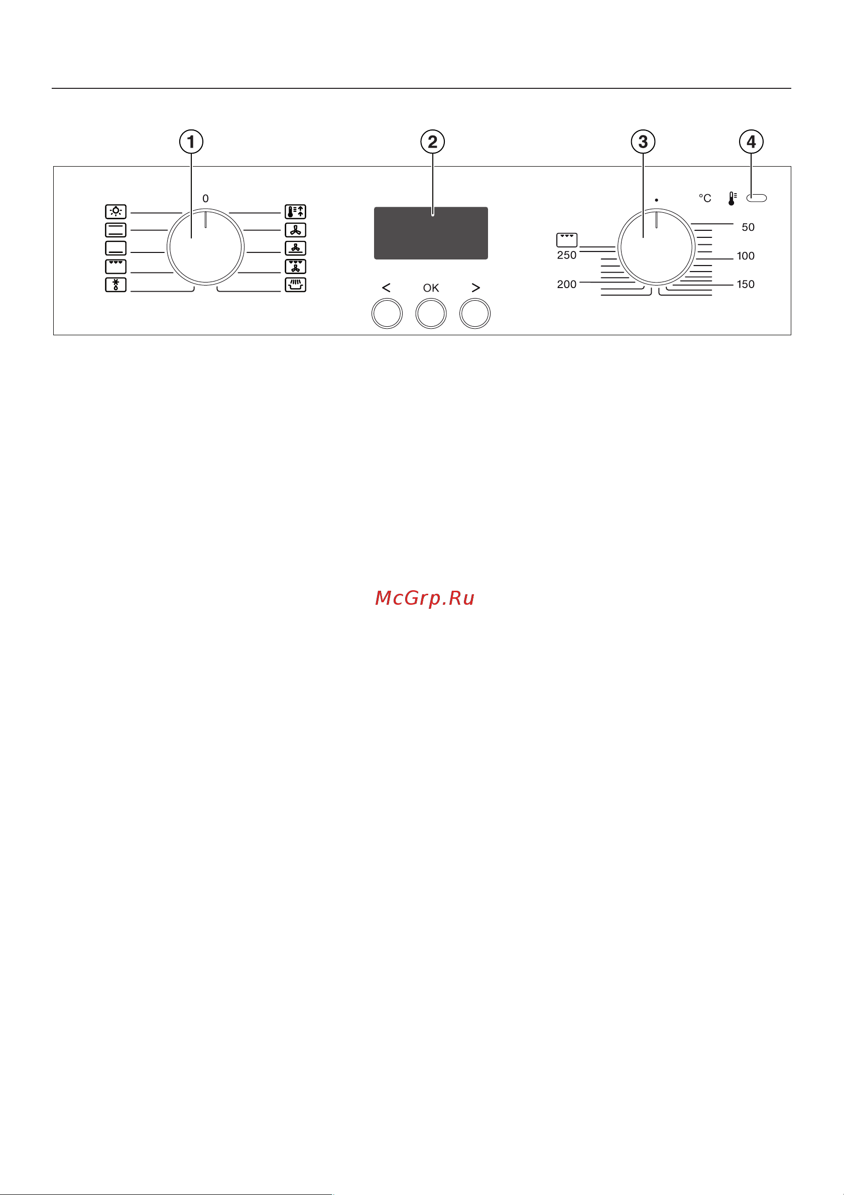 Miele H 2361 B [20/100] Ýëåìåíòû óïðàâëåíèÿ äóõîâûì øêàôîì