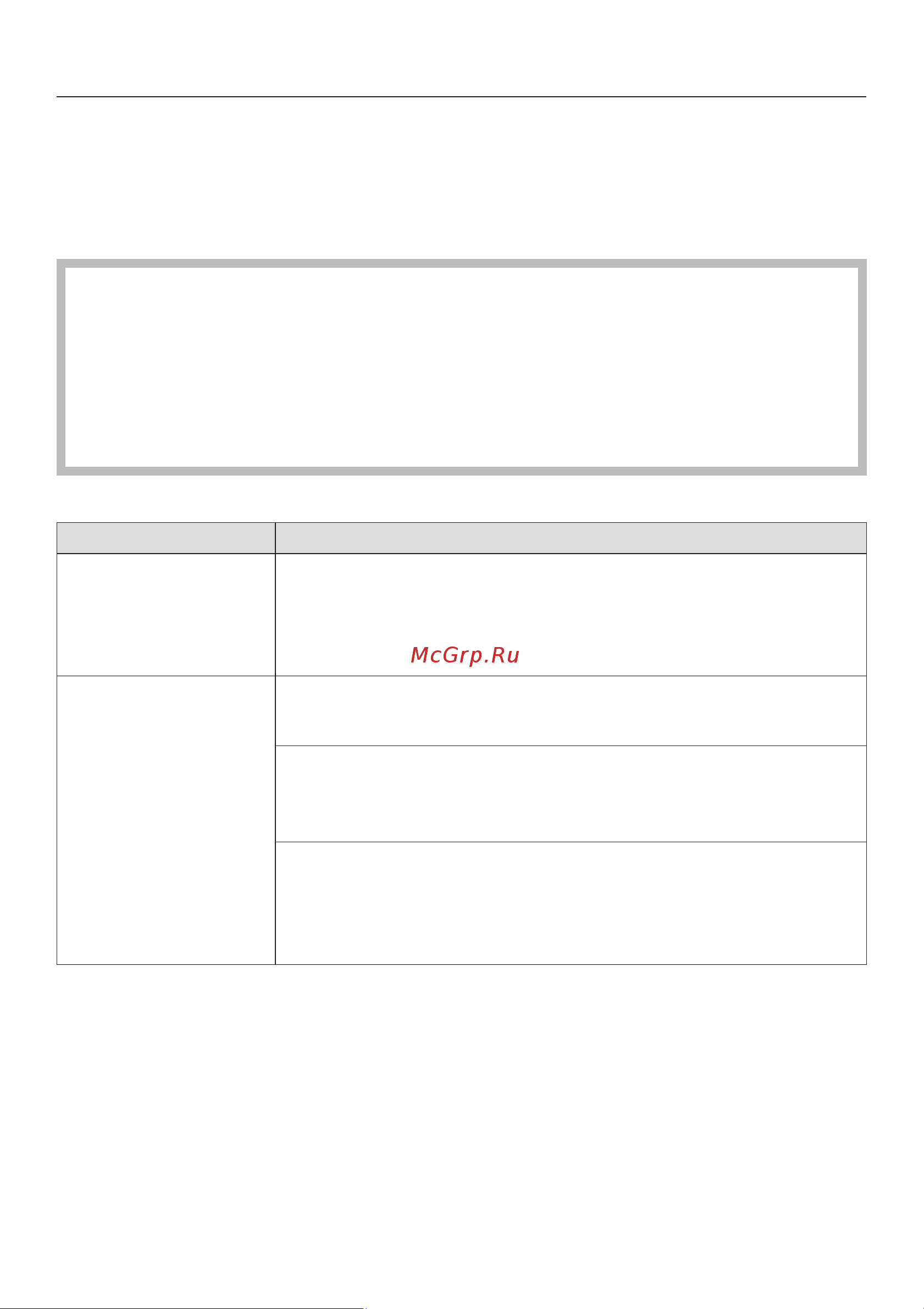 Miele H 2461 B [83/100] Òî äåëàòü åñëè 83