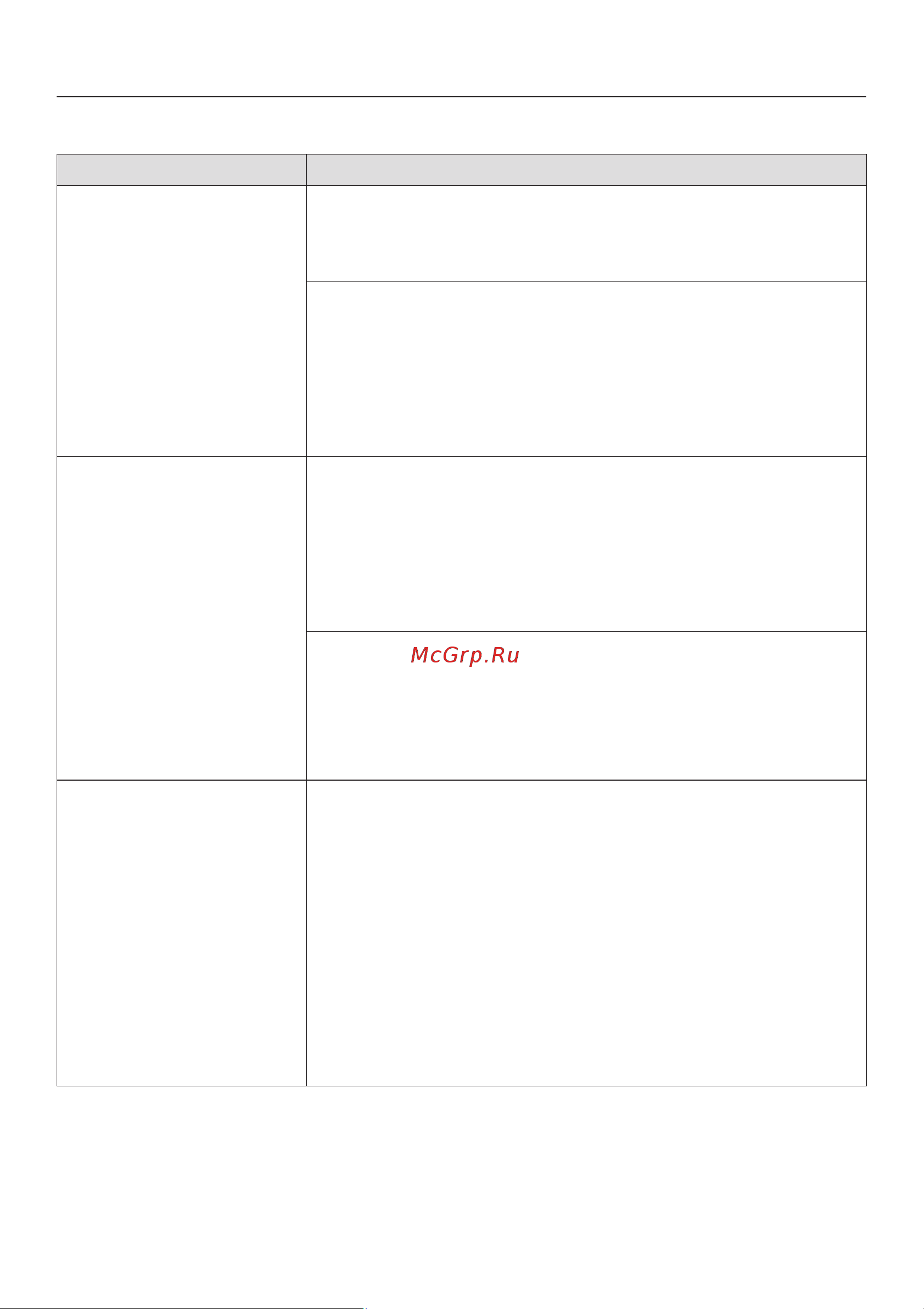 Miele H 2461 B [85/100] Òî äåëàòü åñëè