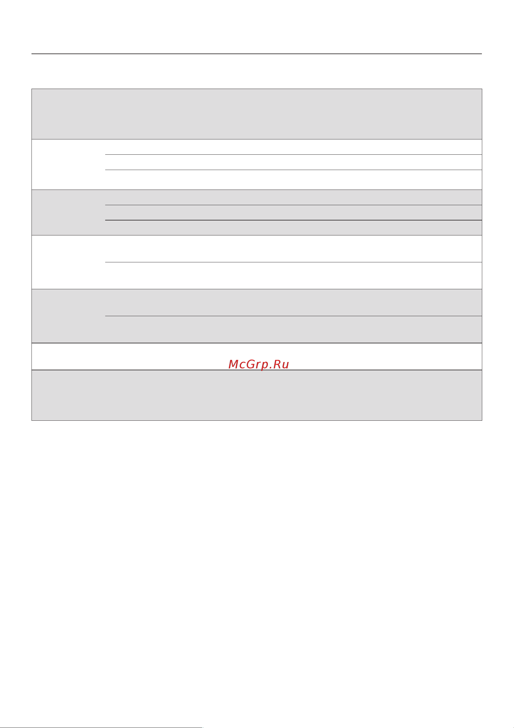 Miele H 2661 BP [100/108] Ñòàíäàðòíûå áëþäà ñîãëàñíî en 60350 100