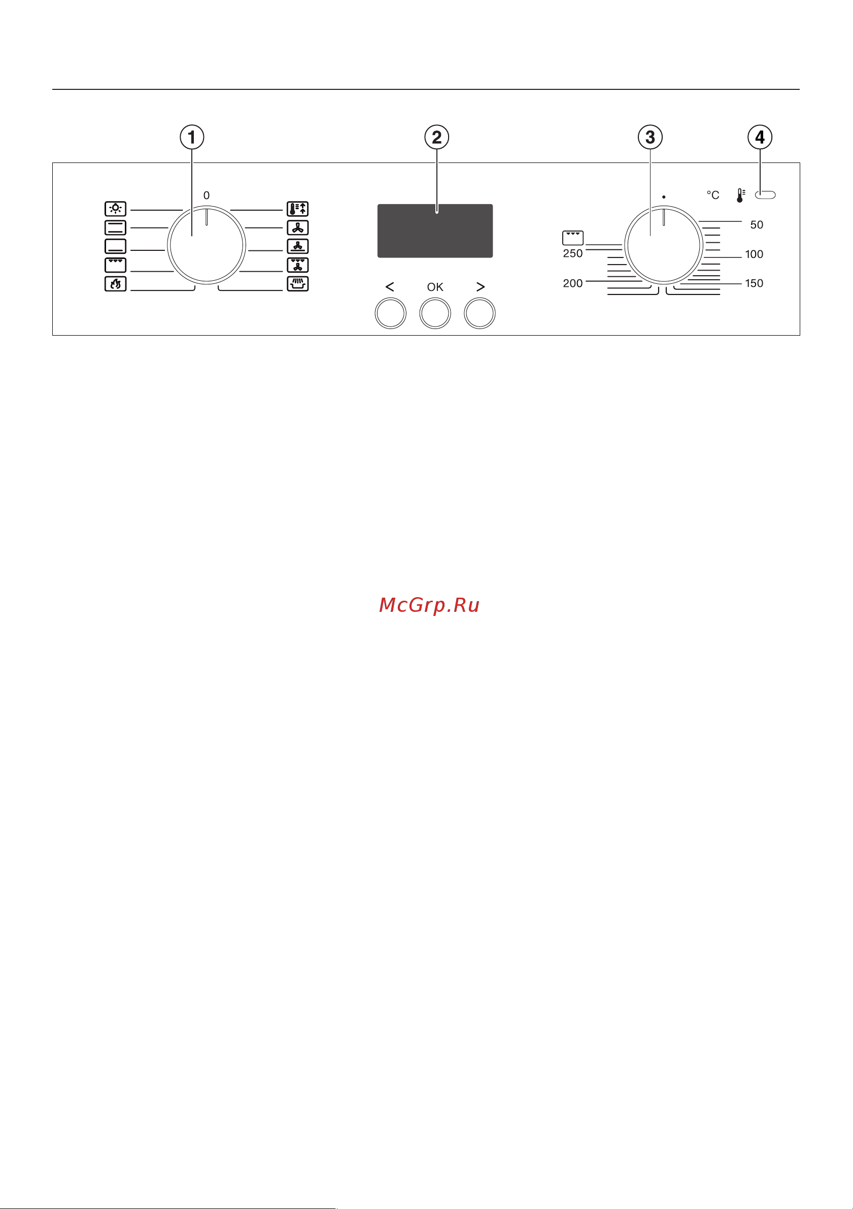 Miele H 2661 BP [20/108] Ýëåìåíòû óïðàâëåíèÿ äóõîâûì øêàôîì 20