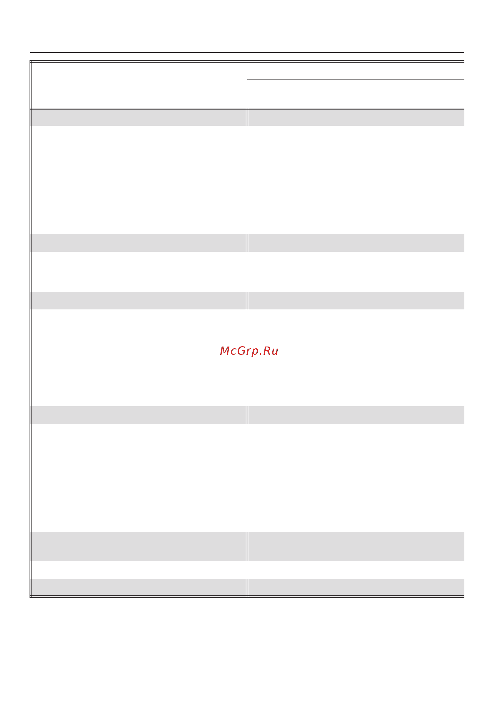 Miele H 334 [40/80] Òàáëèöà âûïå êè 40
