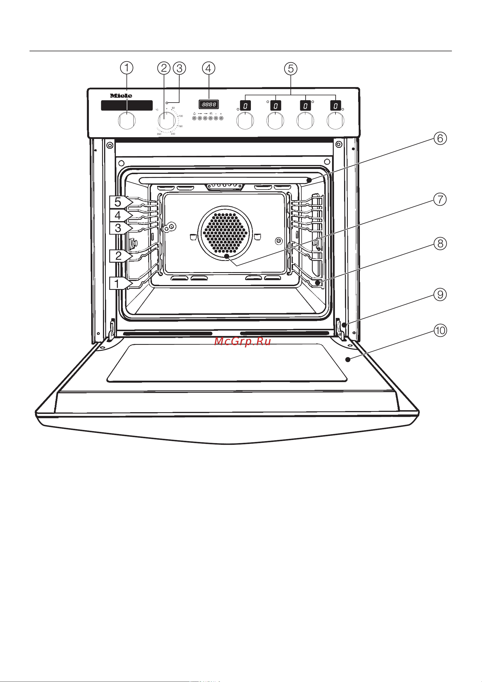 Miele H 336-2 [4/60] Oïècaíèe ïðèáoða 4