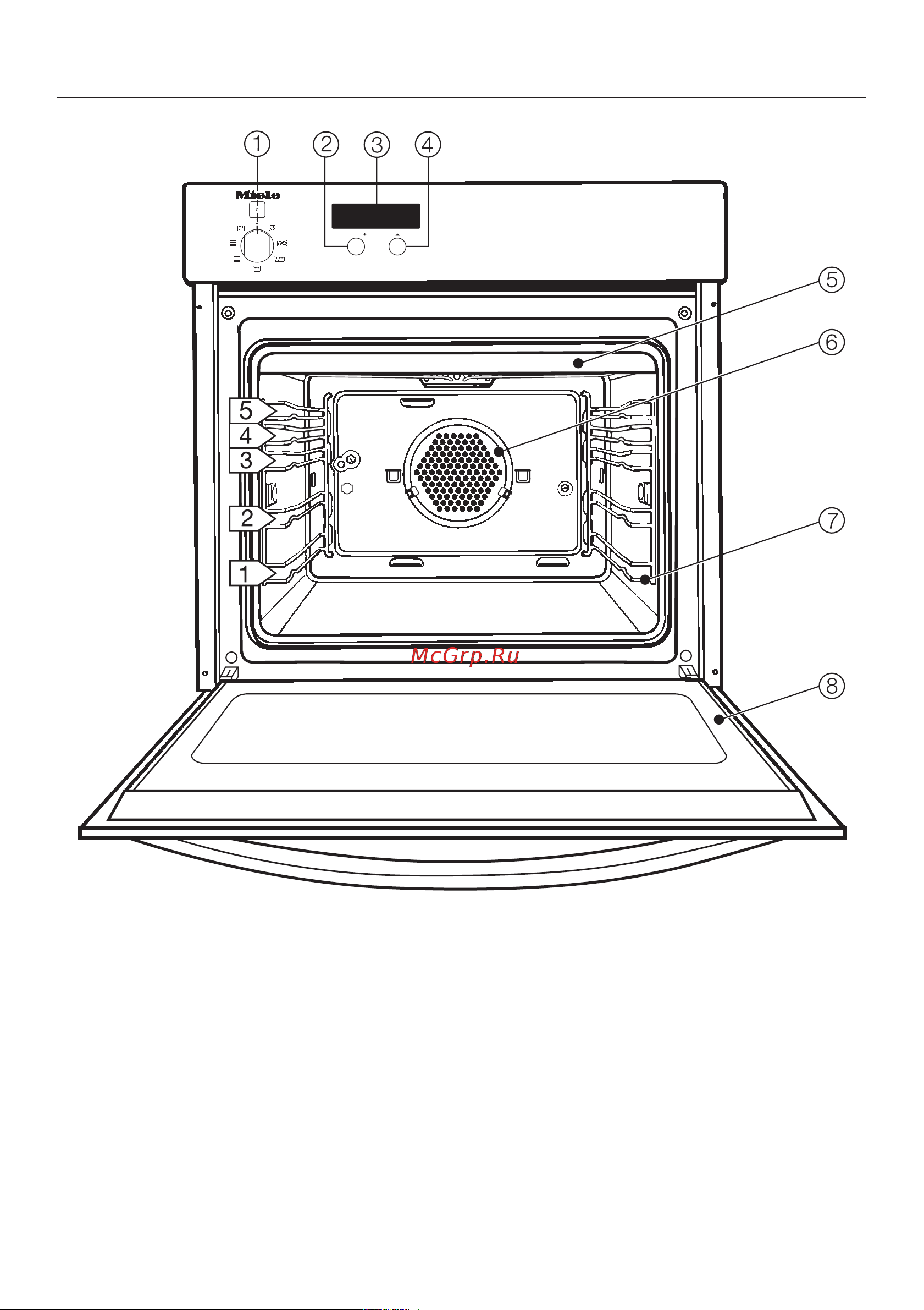 Miele H 344-2 [4/80] Îïèñàíèå ïðèáîðà 4