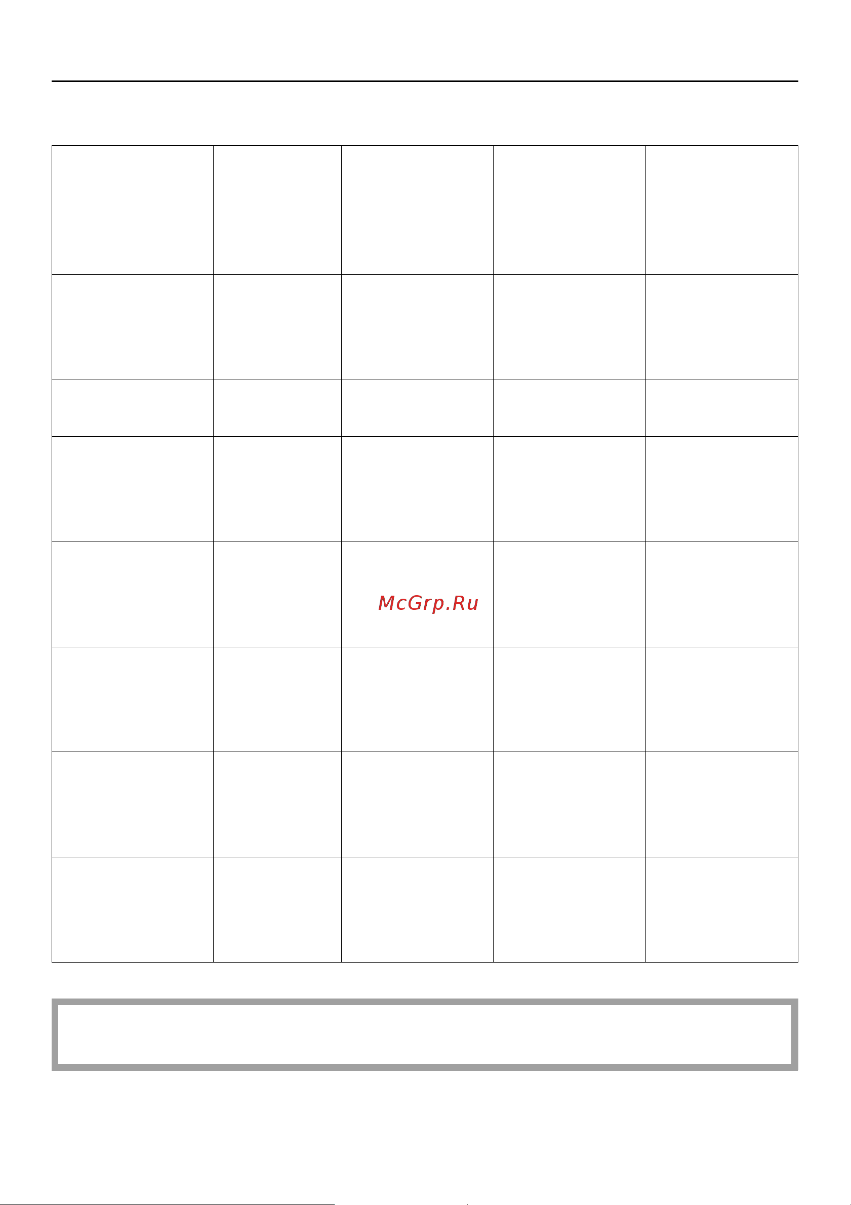 Miele H 346 B [36/64] Oбычнaя гoтoвкa