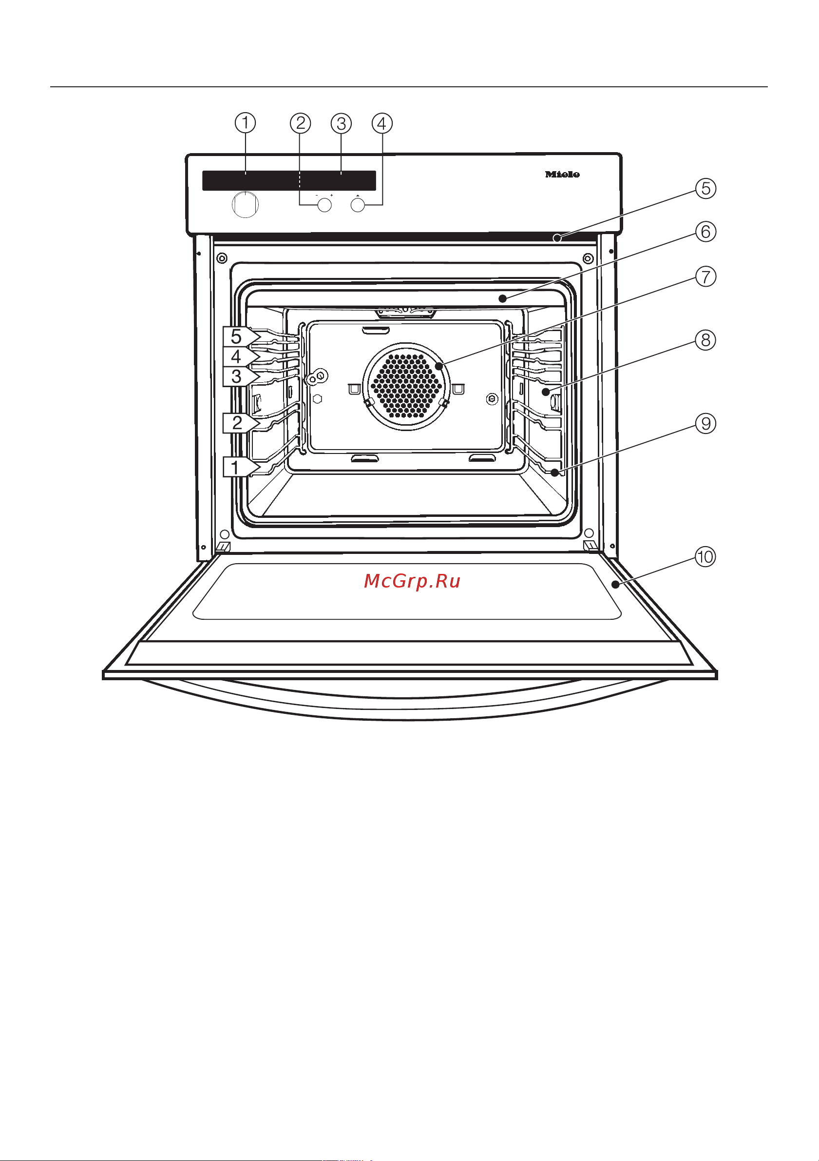 Miele H 365-2 B-KAT [5/88] Îïèñàíèå ïðèáîðà 5
