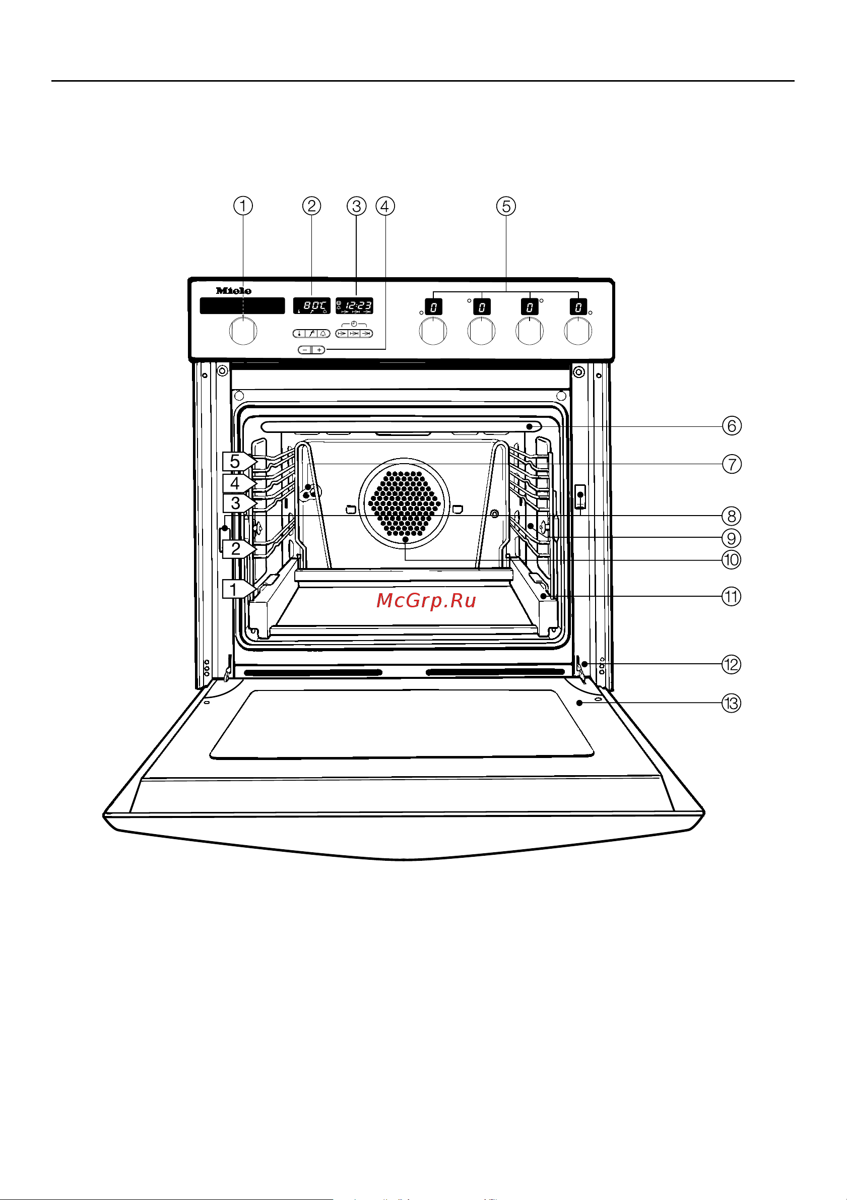 Miele H 370 [6/84] Oïècaíèe ïpèáopa 6