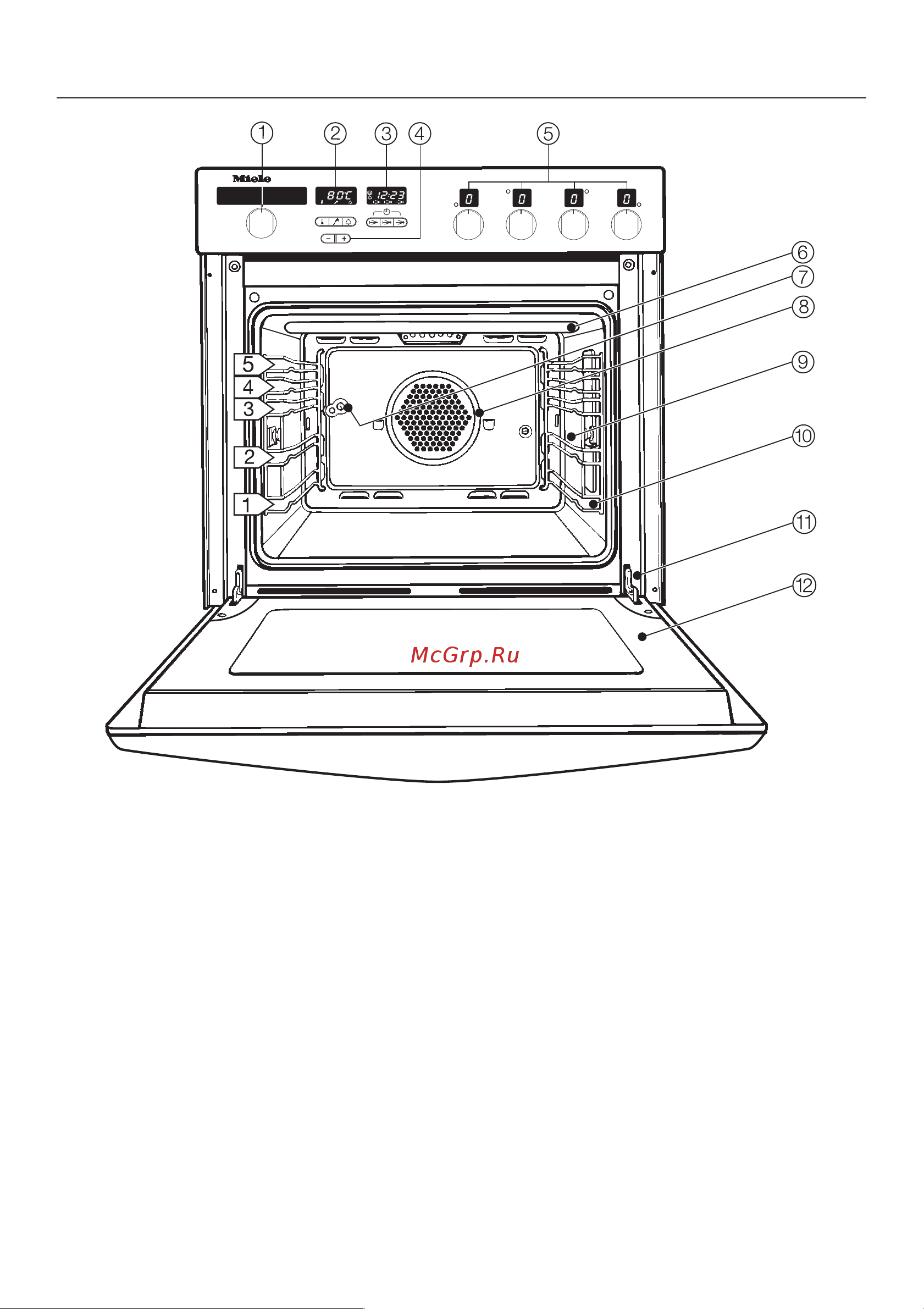Miele H 373-2 [5/88] Описание прибора