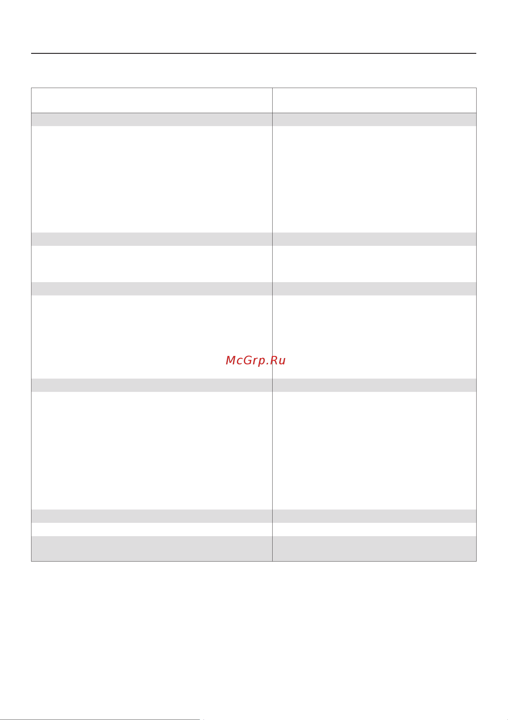 Miele H 4212 B [28/68] Òàáëèöà âûïåêàíèÿ 28