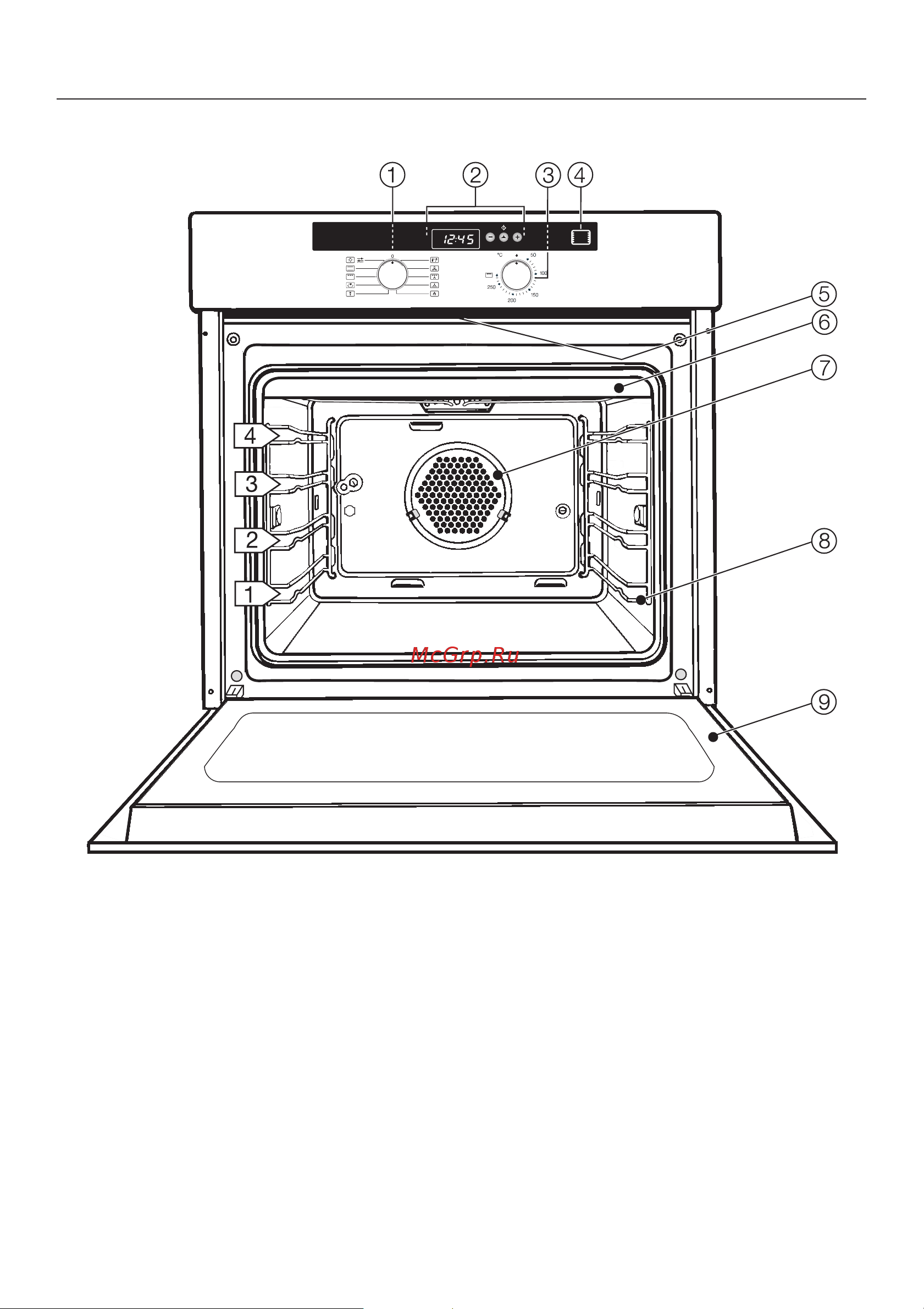 Miele H 4212 BP [12/72] Îïèñàíèå ïðèáîðà 12