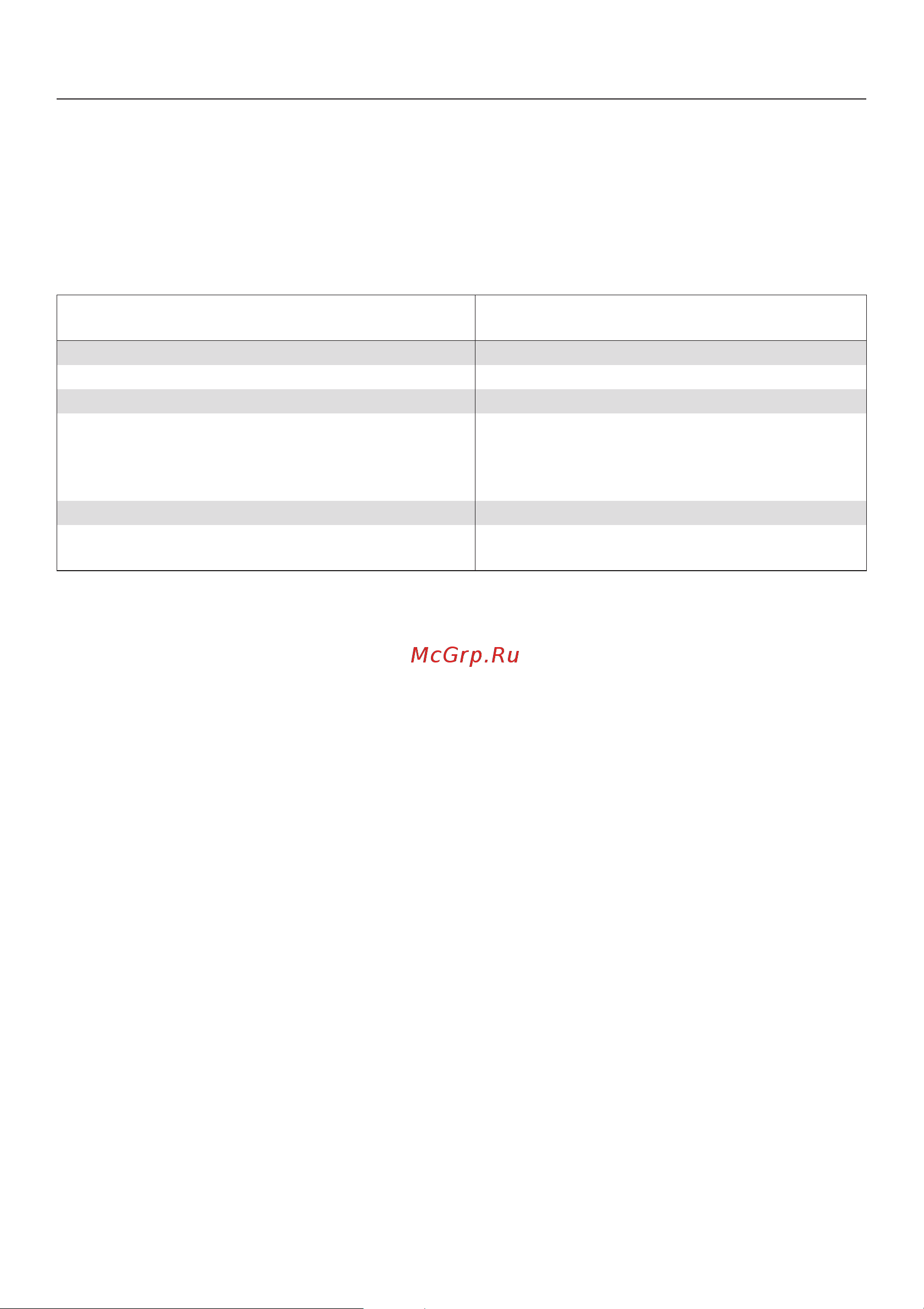Miele H 4212 BP [32/72] Èíòåíñèâíîå âûïåêàíèå 32