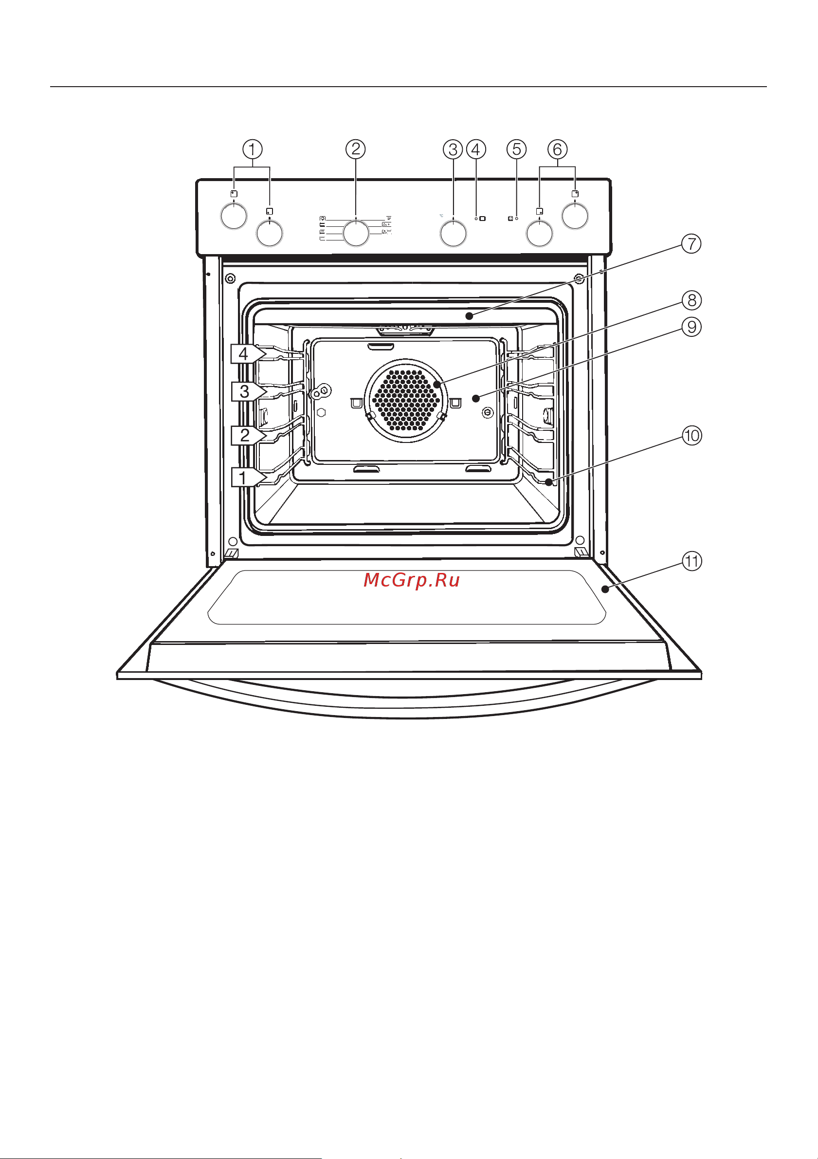 Miele H 4250 [4/72] Îïèñàíèå ïðèáîðà 4