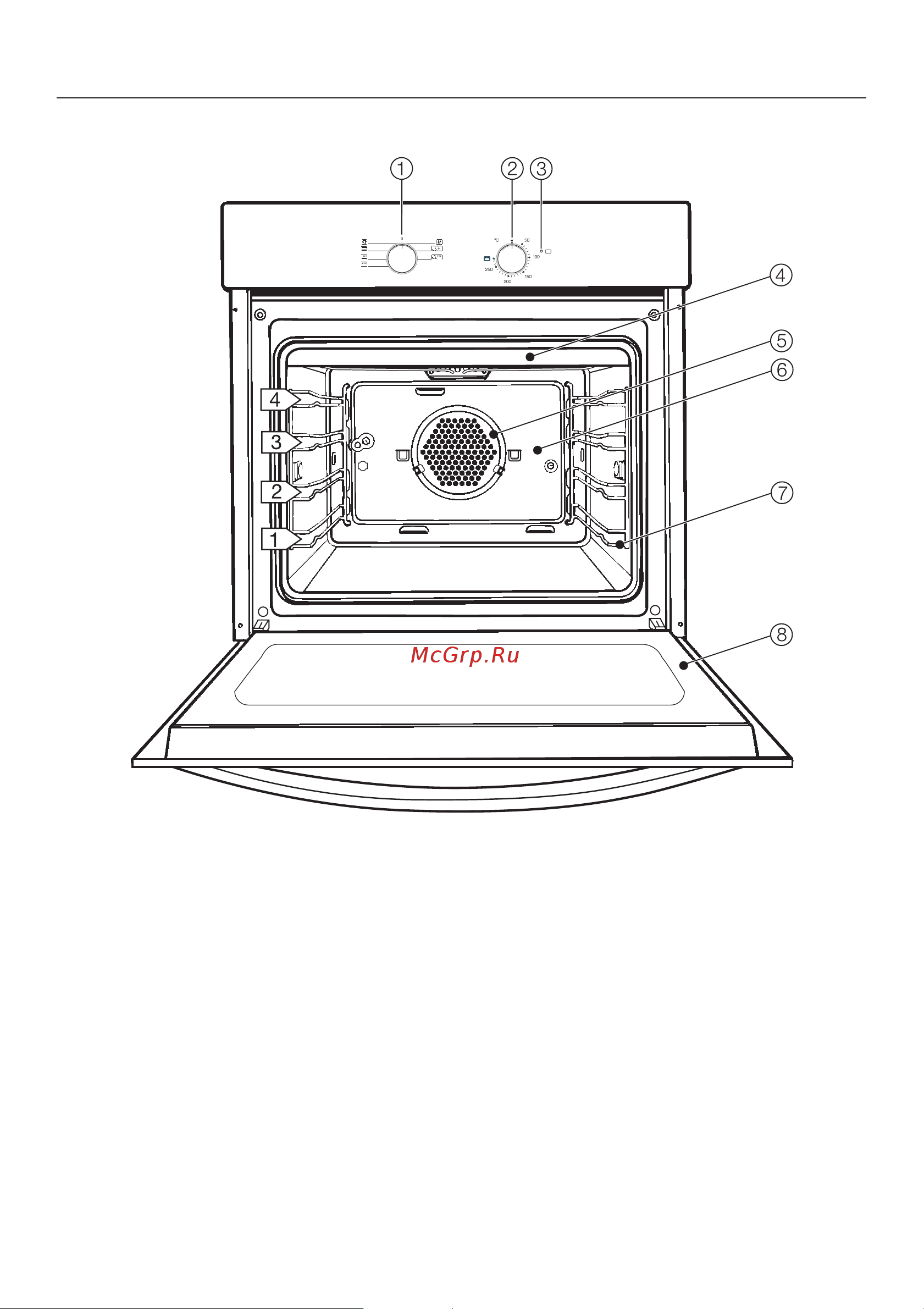 Miele H 4250 [5/72] Описание прибора