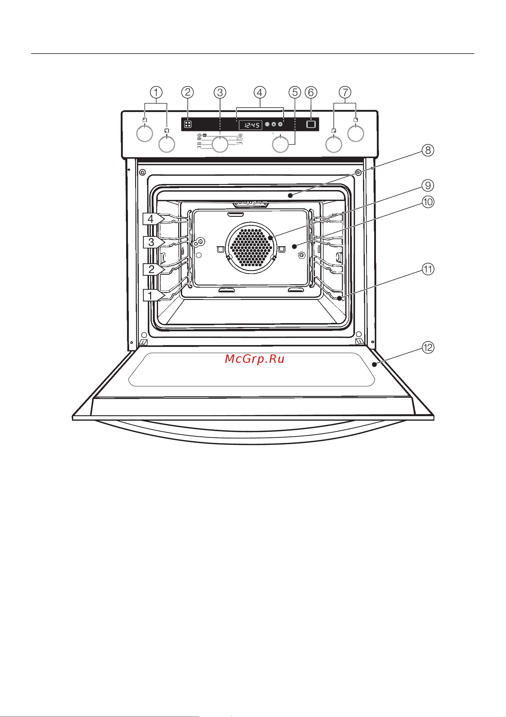 Miele H 4250 [6/72] Описание прибора