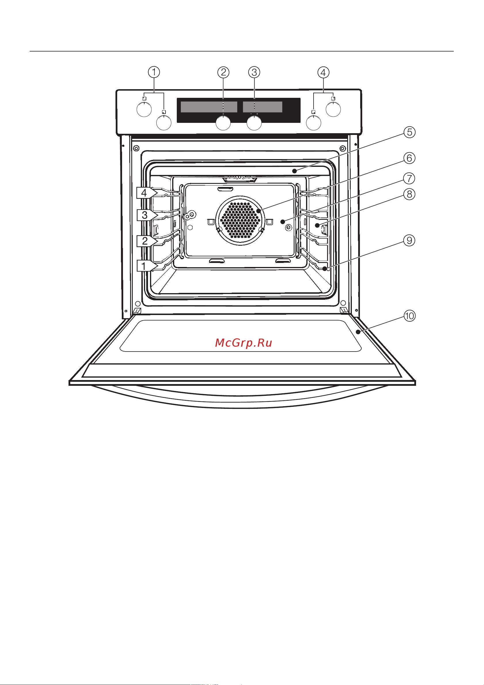 Miele H 4350 [4/84] Îïèñàíèå ïðèáîðà 4