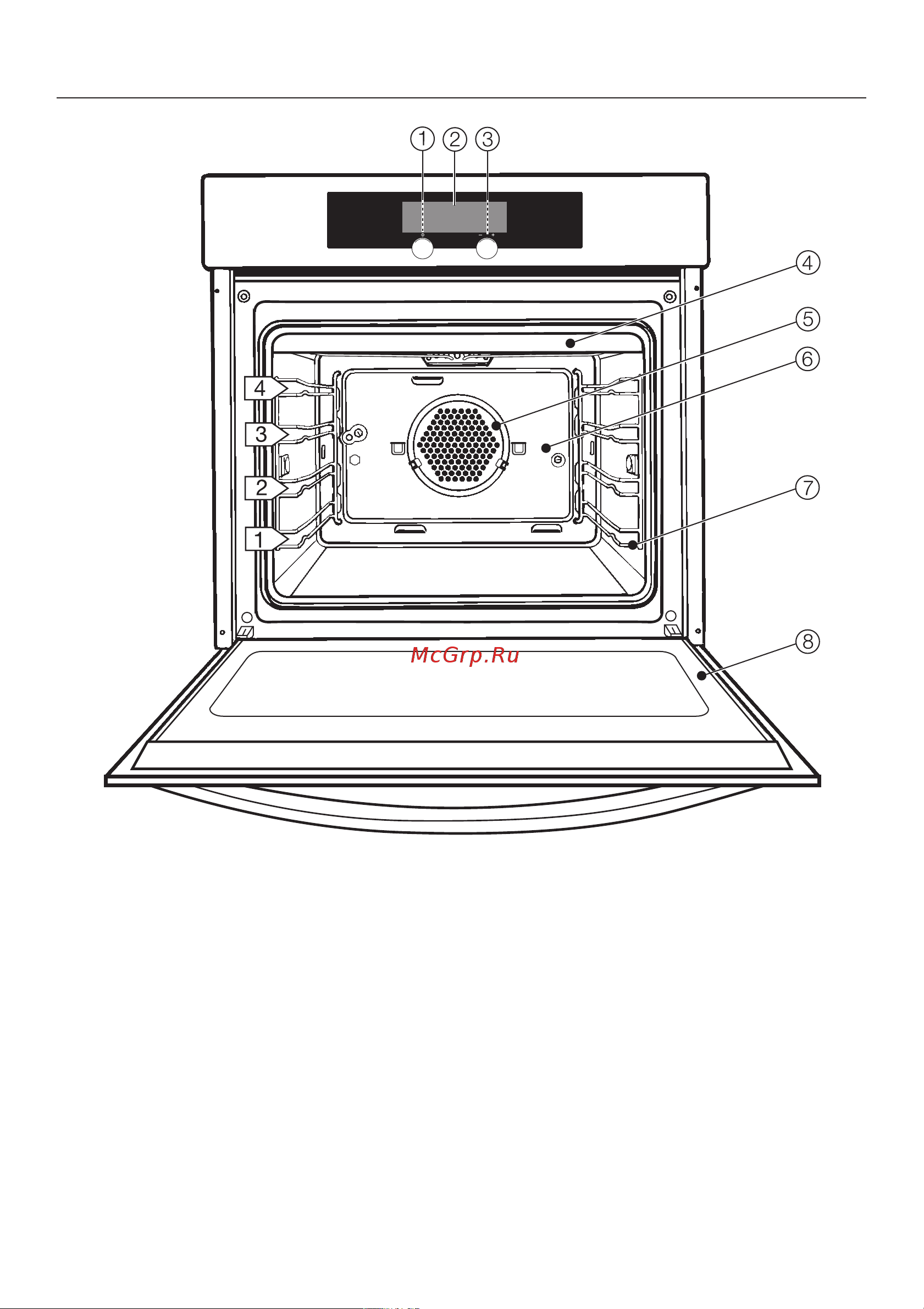 Miele H 4620 B [4/76] Îïèñàíèå ïðèáîðà 4