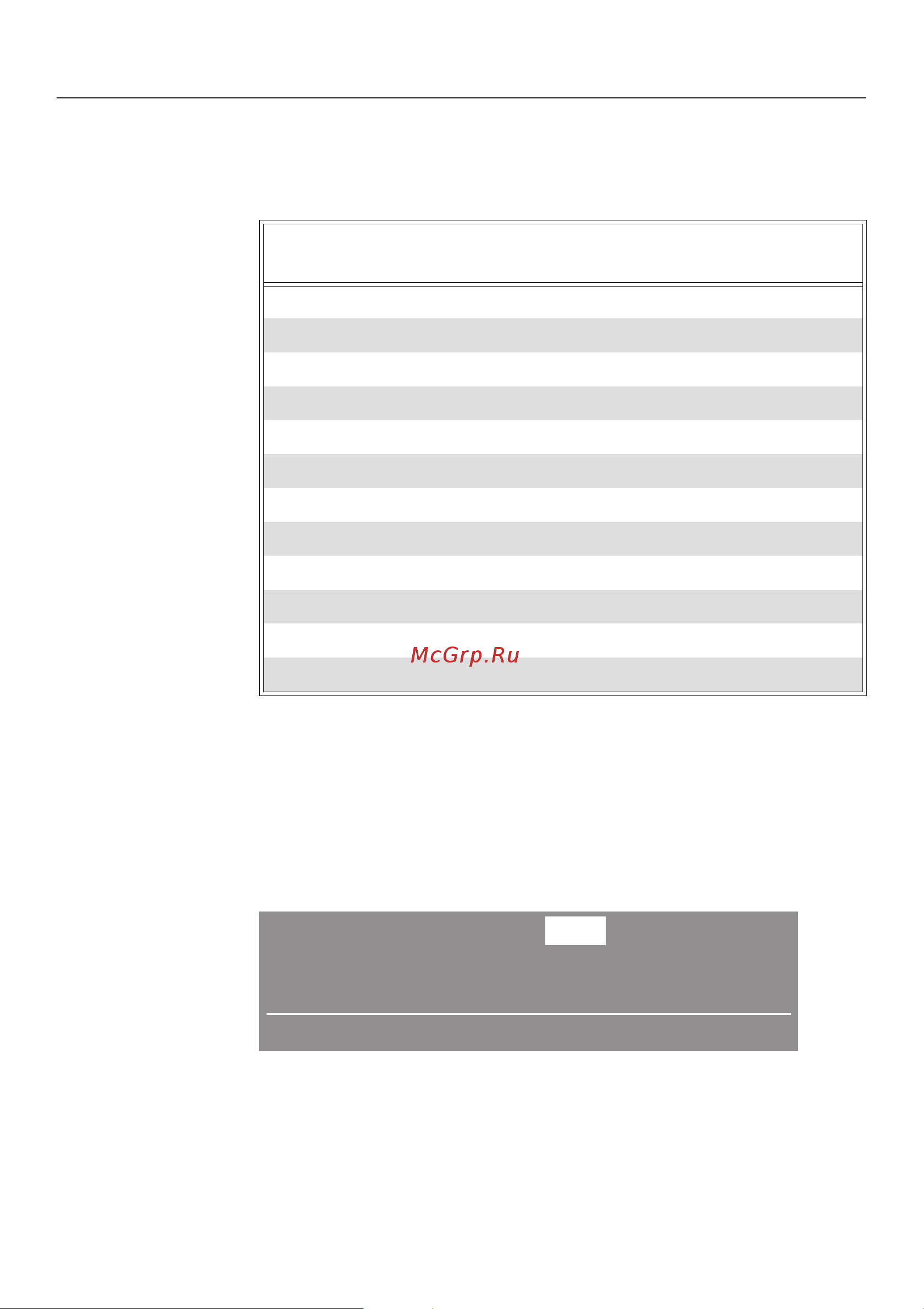 Miele H 4640 B [31/80] Ðåêîìåíäóåìûå òåìïåðàòóðû 31