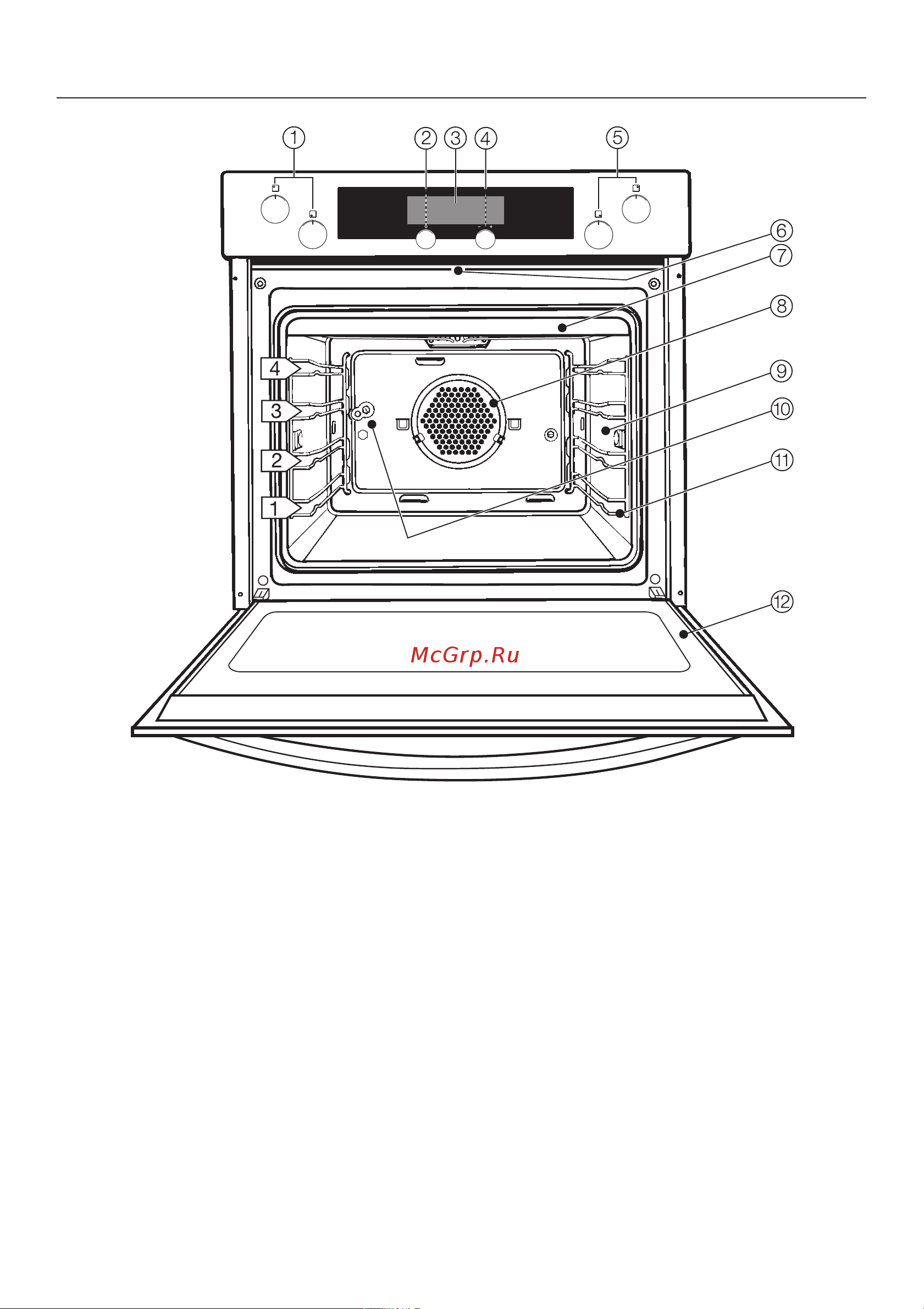 Miele H 4641 [5/84] Описание прибора