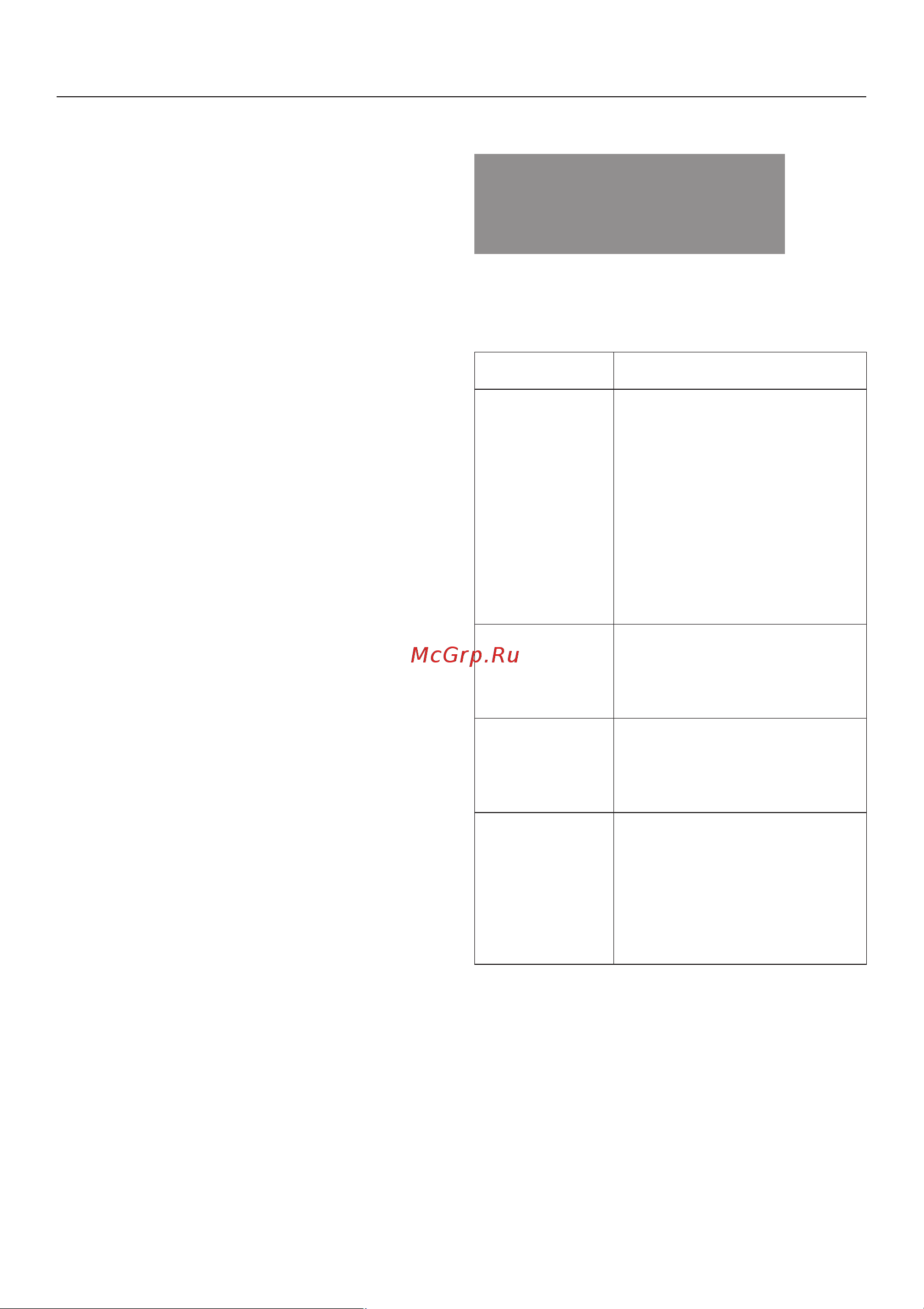 Miele H 4700 B [22/76] Êíîïêè 22