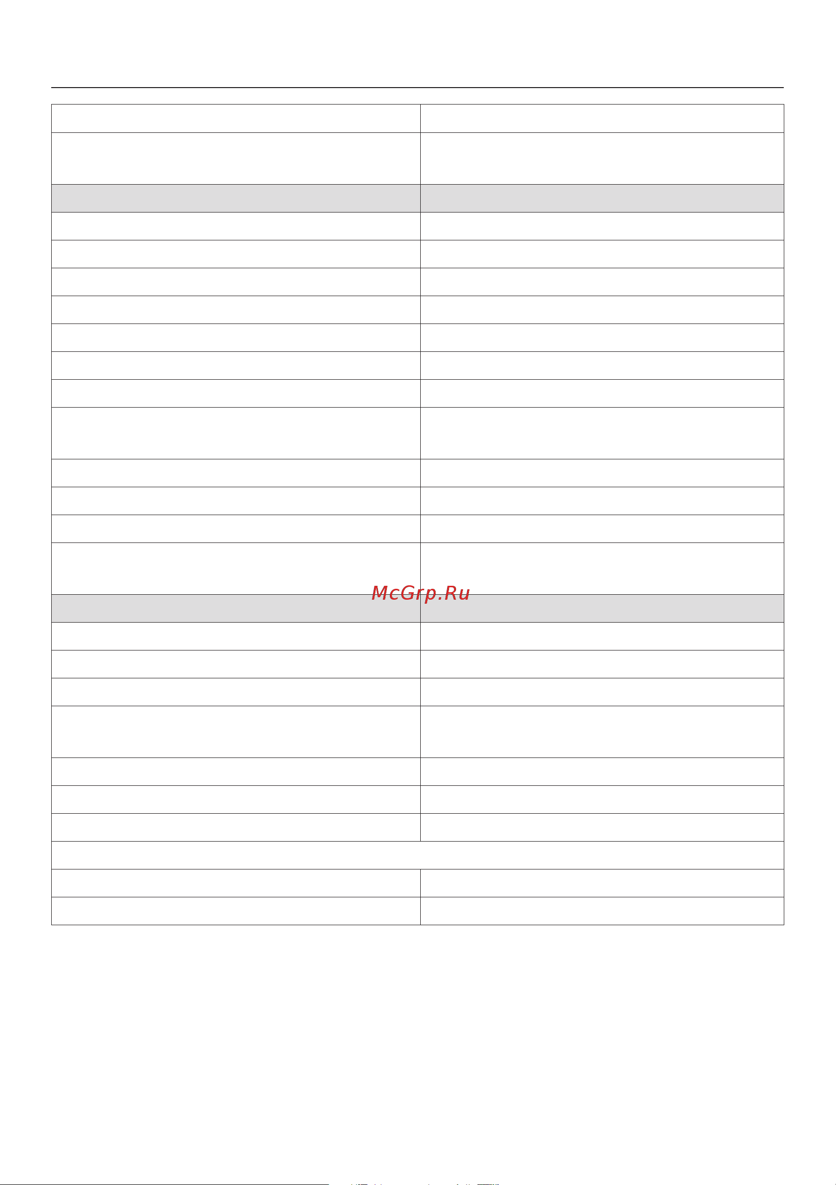 Miele H 4700 B [33/76] Òàáëèöà âûïåêàíèÿ