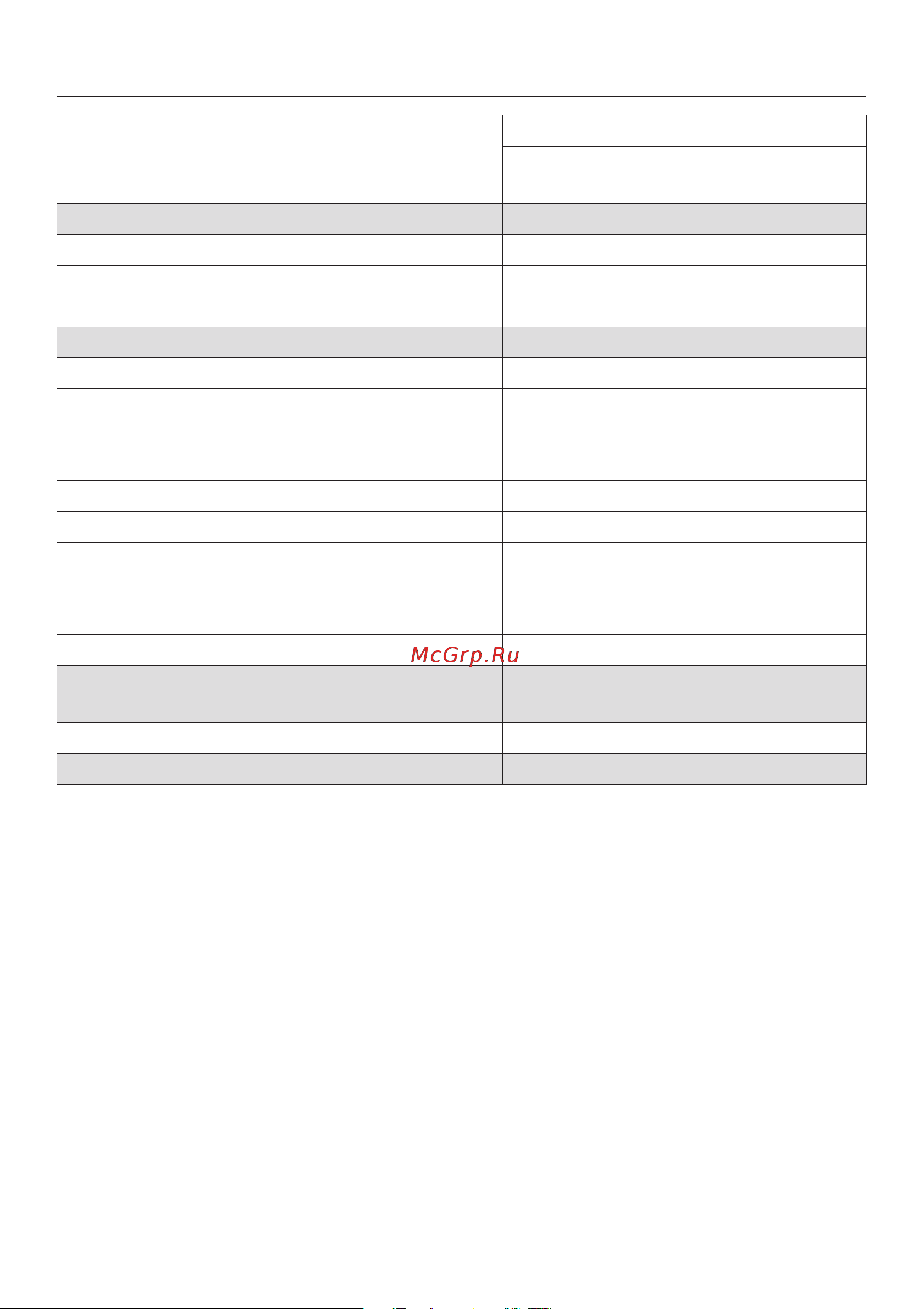 Miele H 4700 B [34/76] Òàáëèöà âûïåêàíèÿ