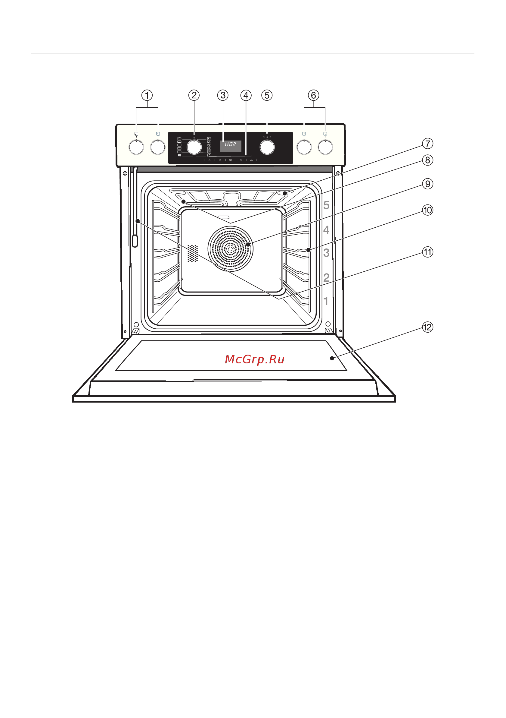 Miele H 5141 B [11/84] Îïèñàíèå ïðèáîðà 11